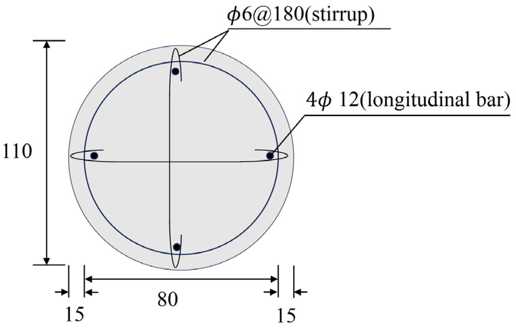 Buildings 16 00786 g002