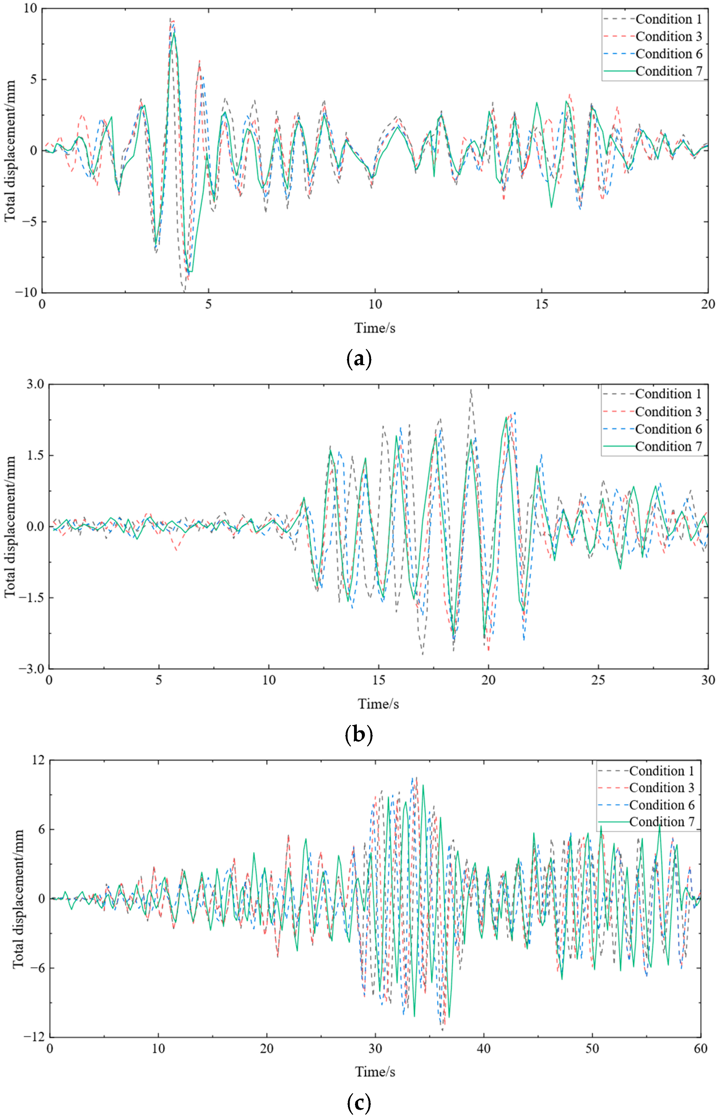 Buildings 16 00786 g004