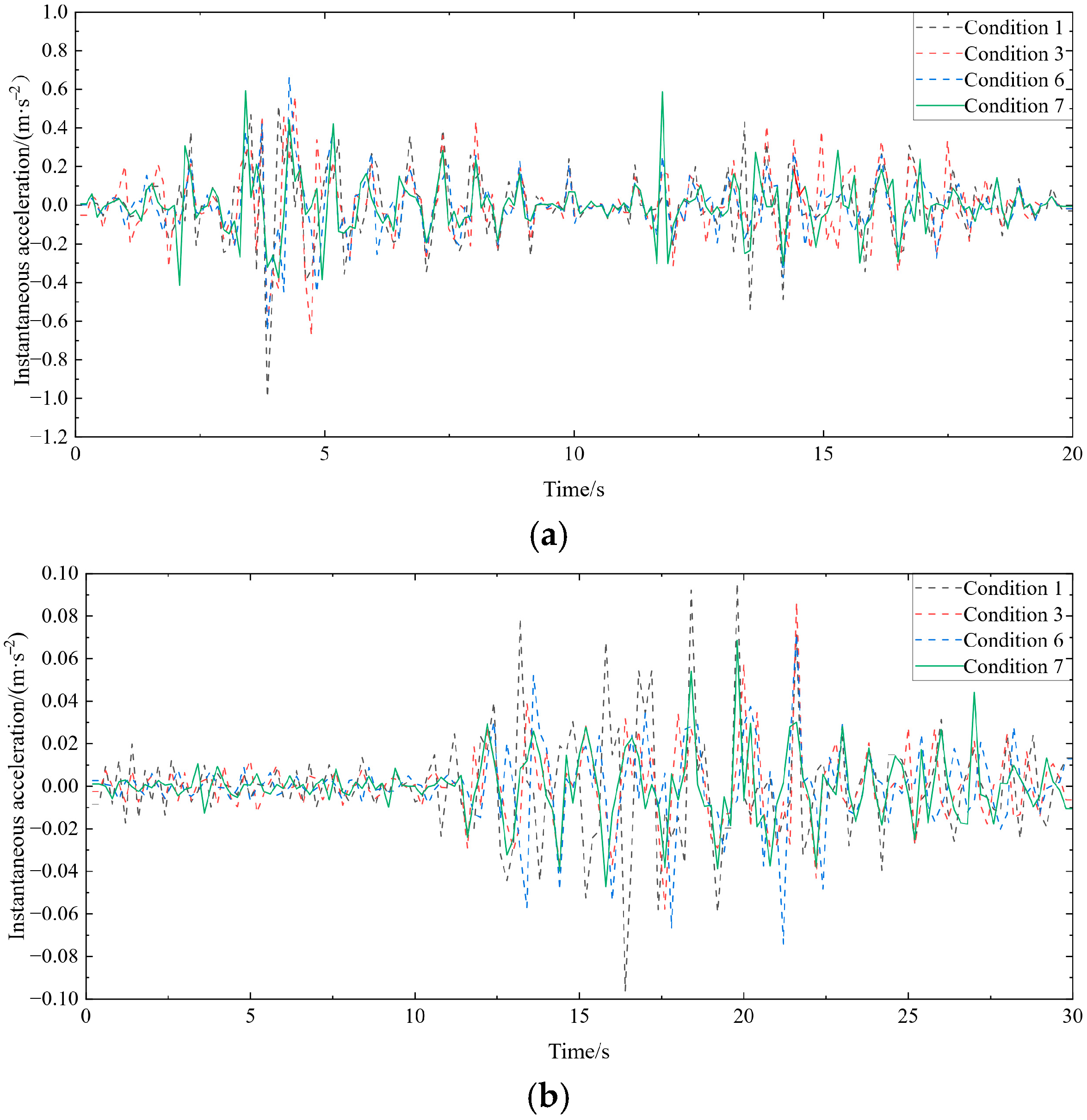 Buildings 16 00786 g005a