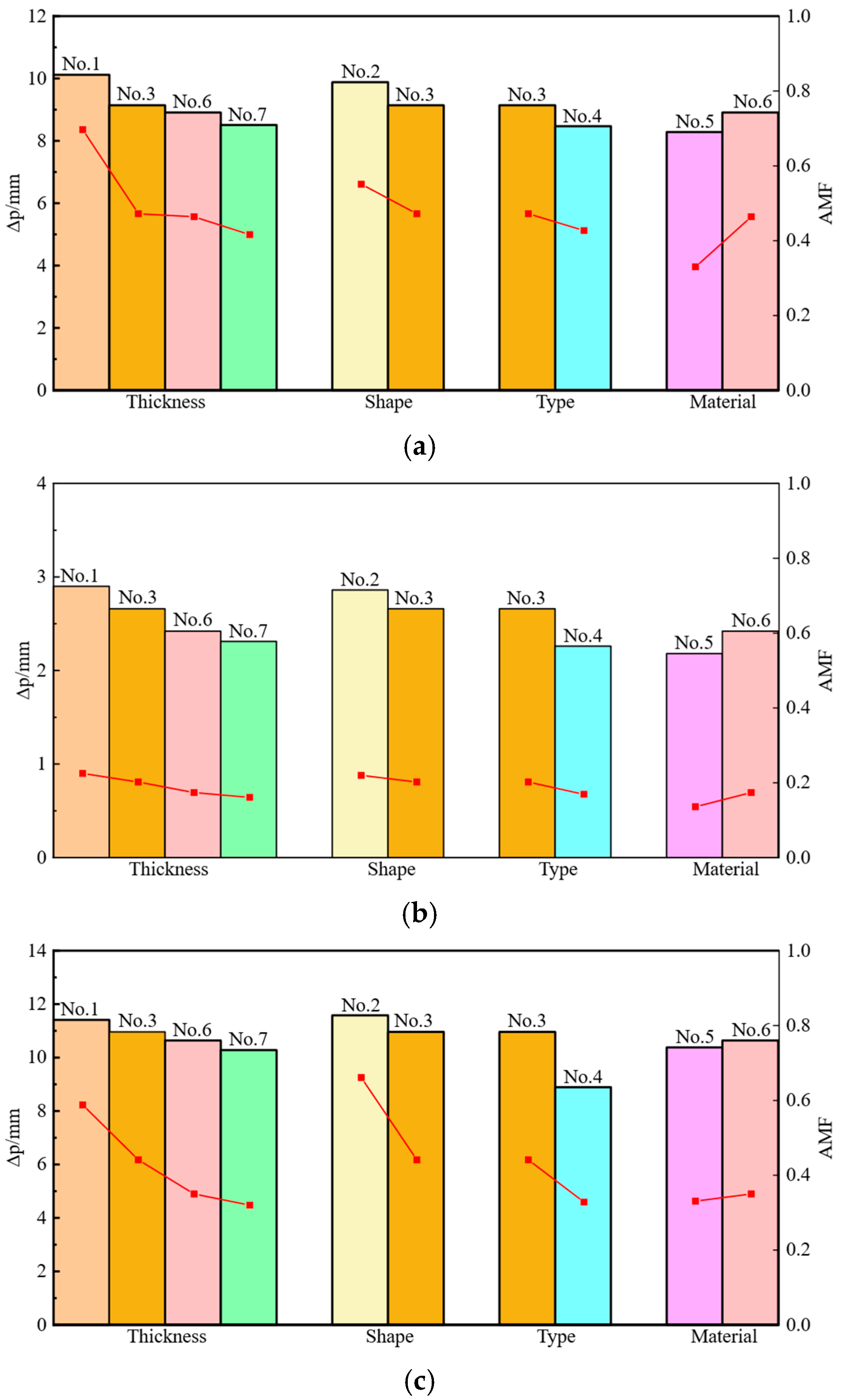 Buildings 16 00786 g010