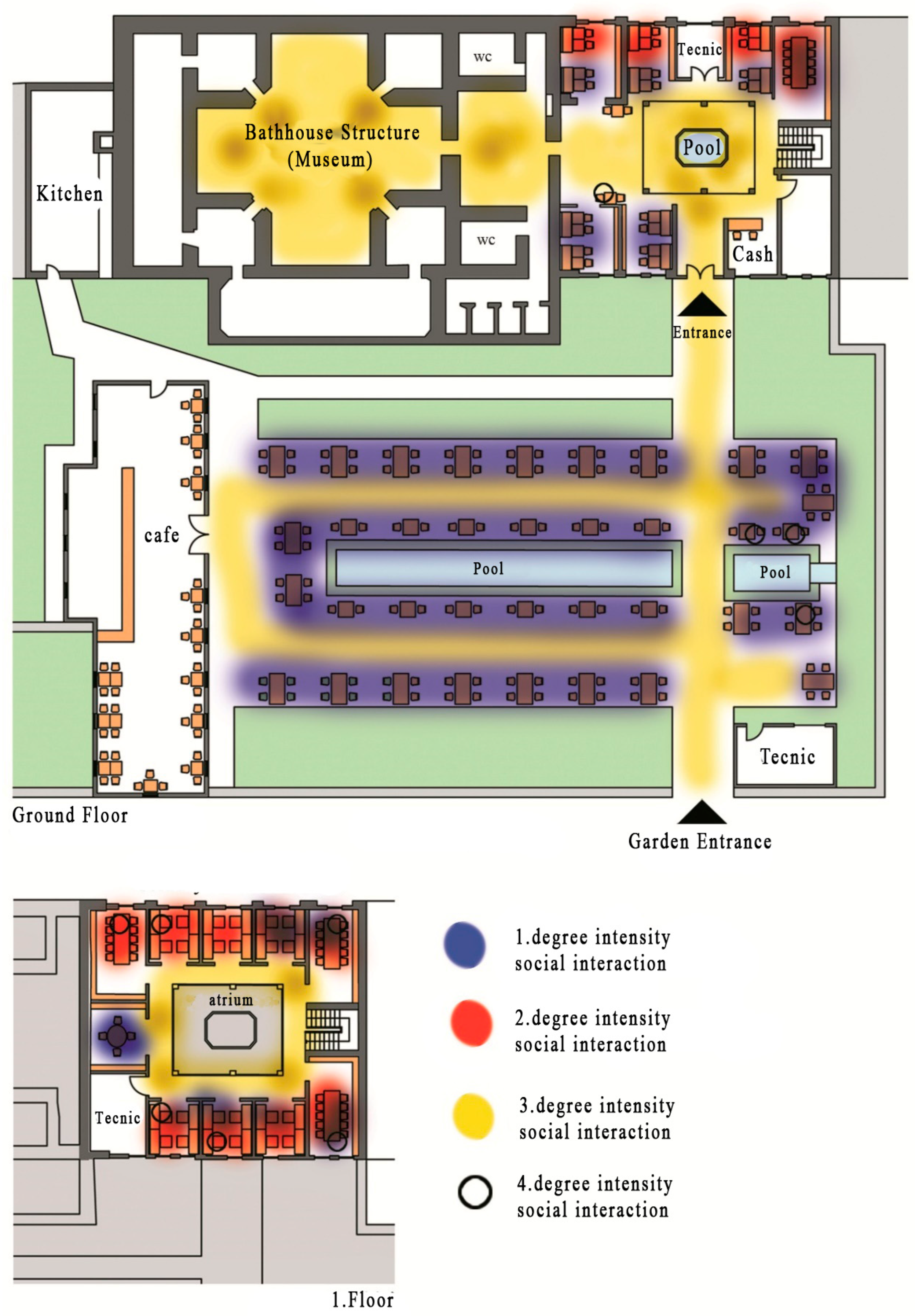 Buildings 16 00792 g008