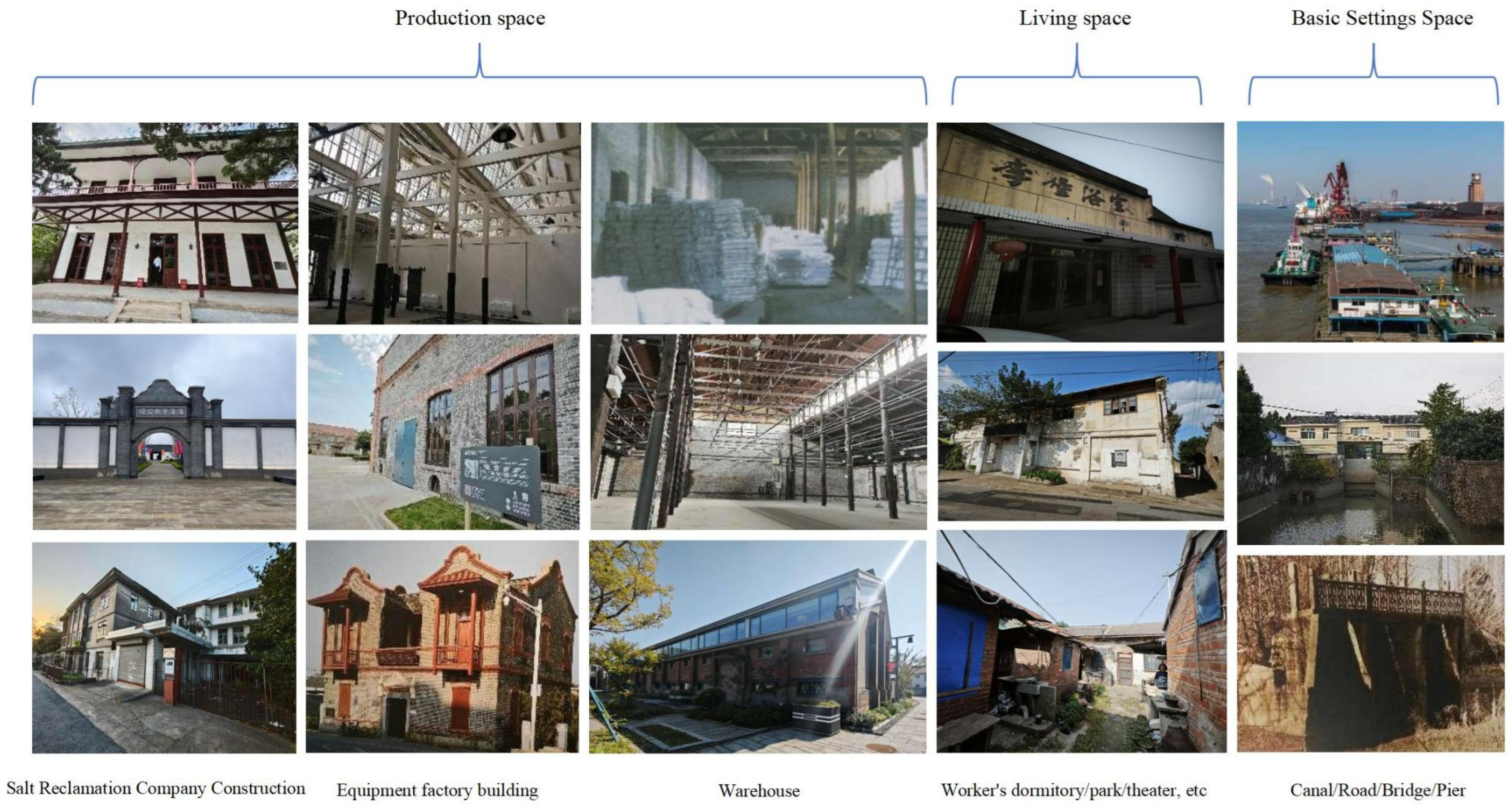 Buildings 16 00796 g004