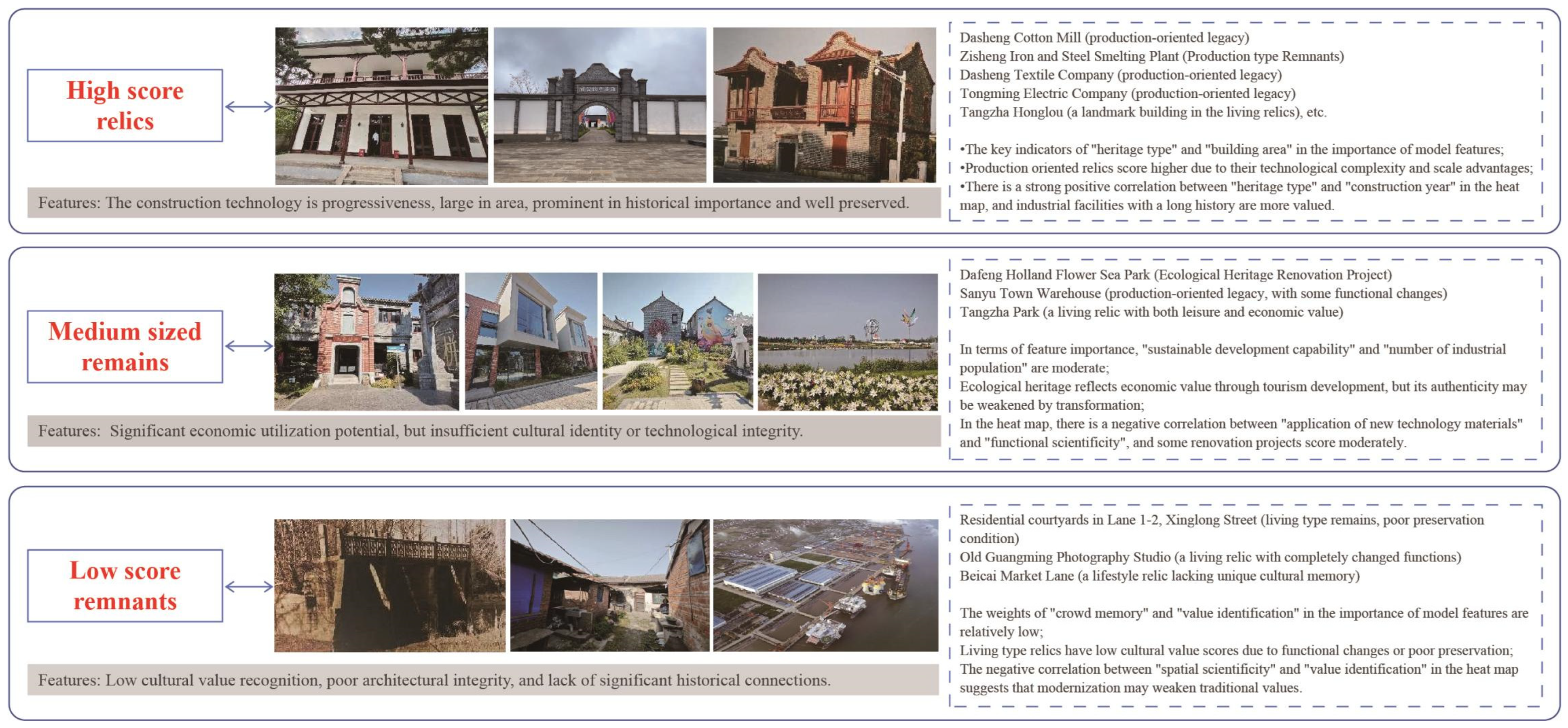 Buildings 16 00796 g017