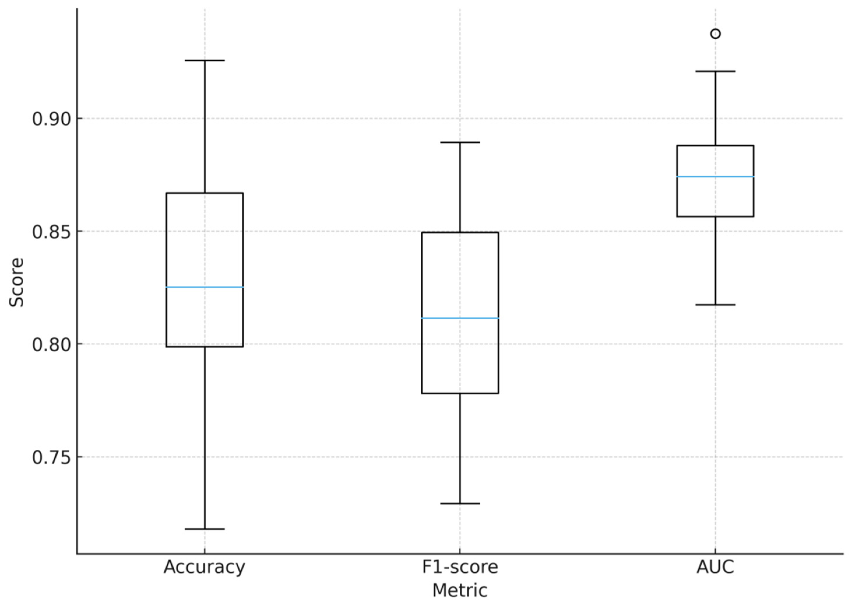 Buildings 16 00796 g019