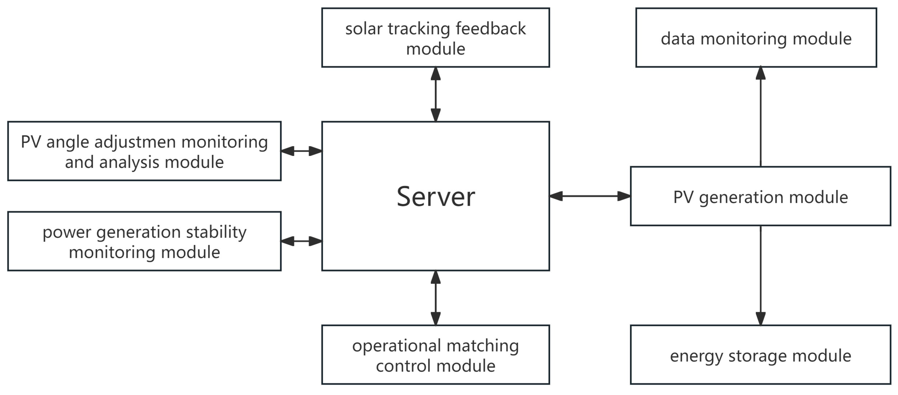Buildings 16 00798 g001