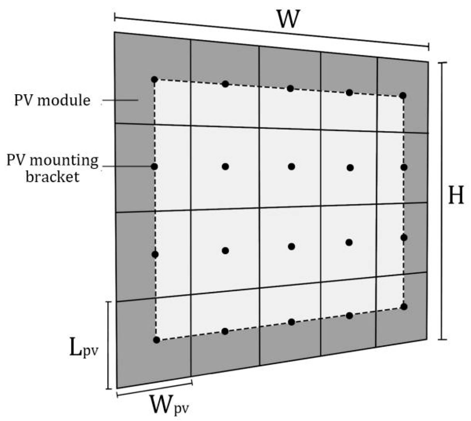 Buildings 16 00798 g002