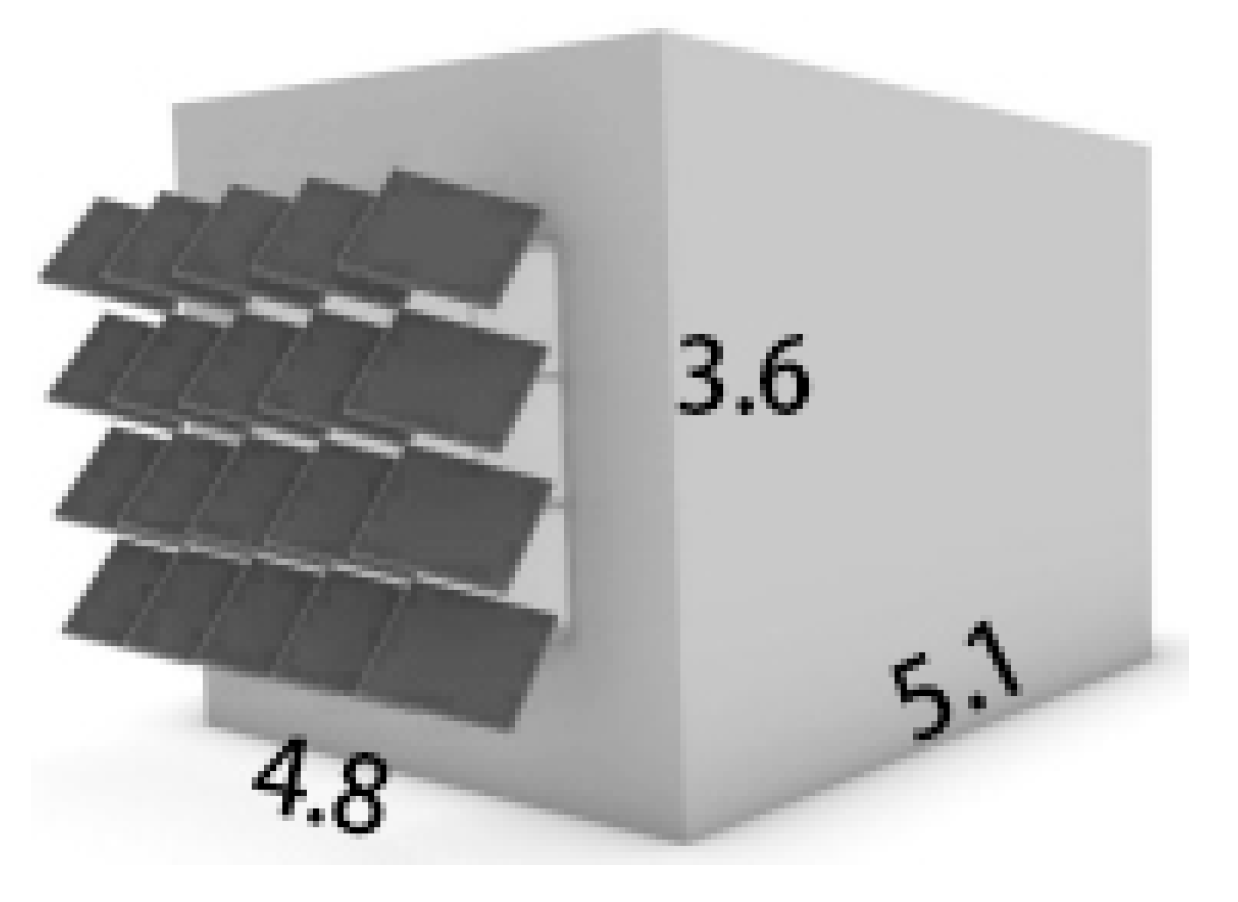 Buildings 16 00798 g007