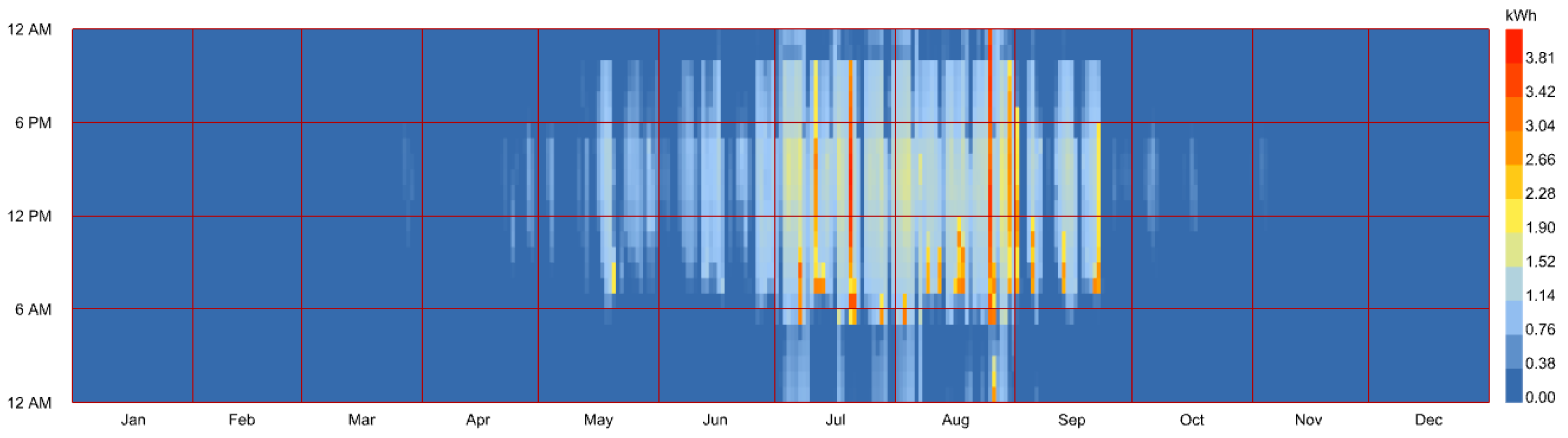 Buildings 16 00798 g009
