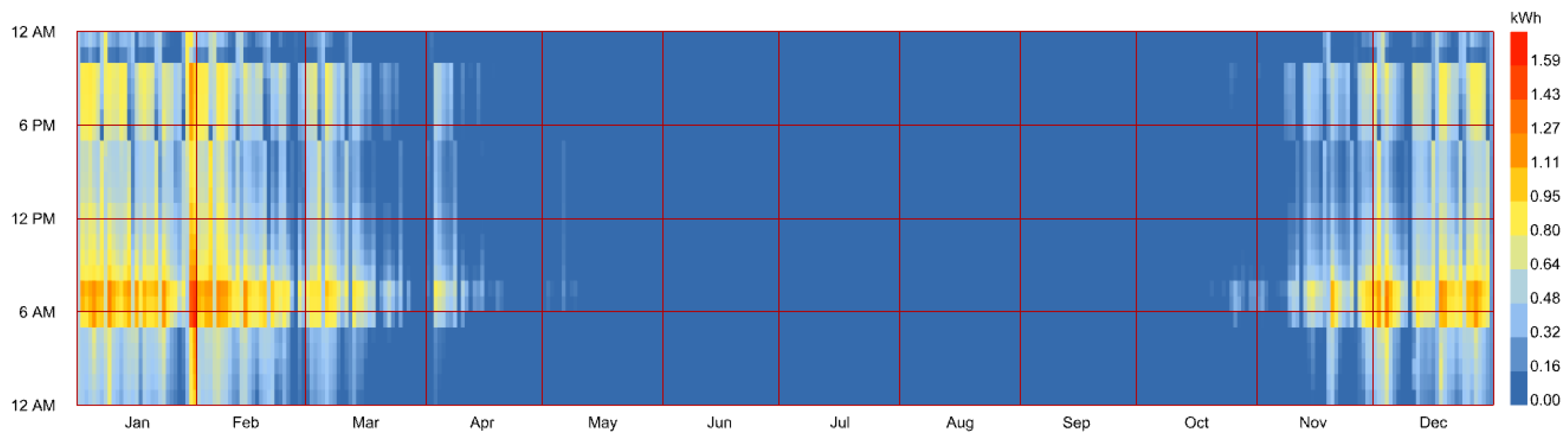 Buildings 16 00798 g011