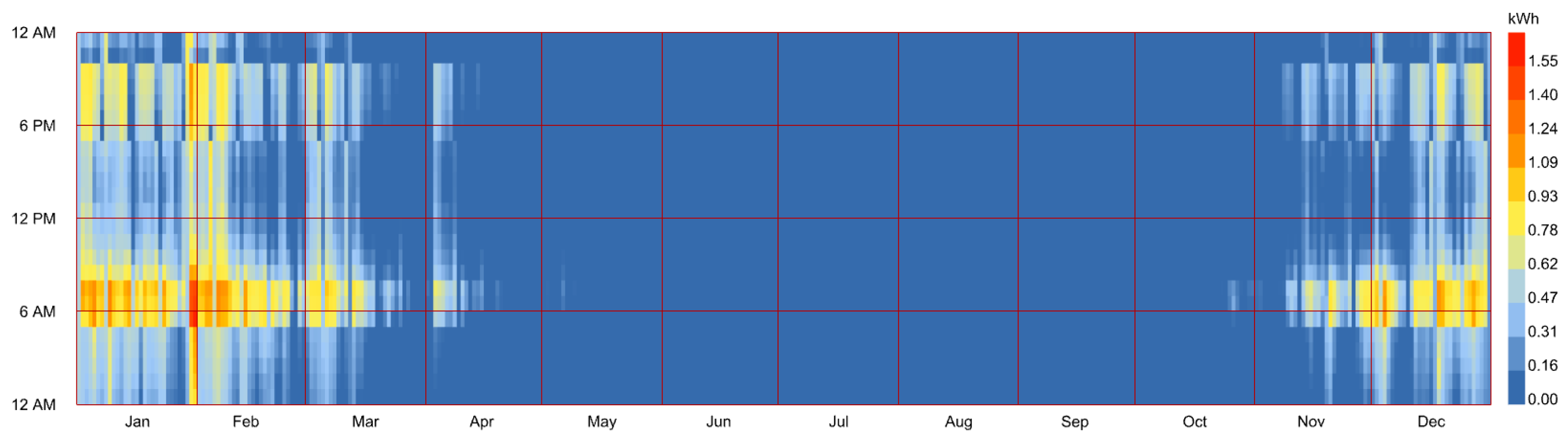 Buildings 16 00798 g012