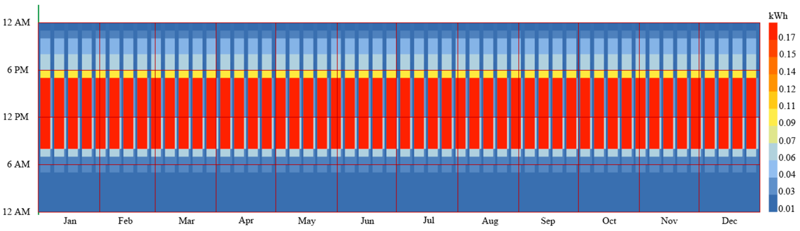 Buildings 16 00798 g014