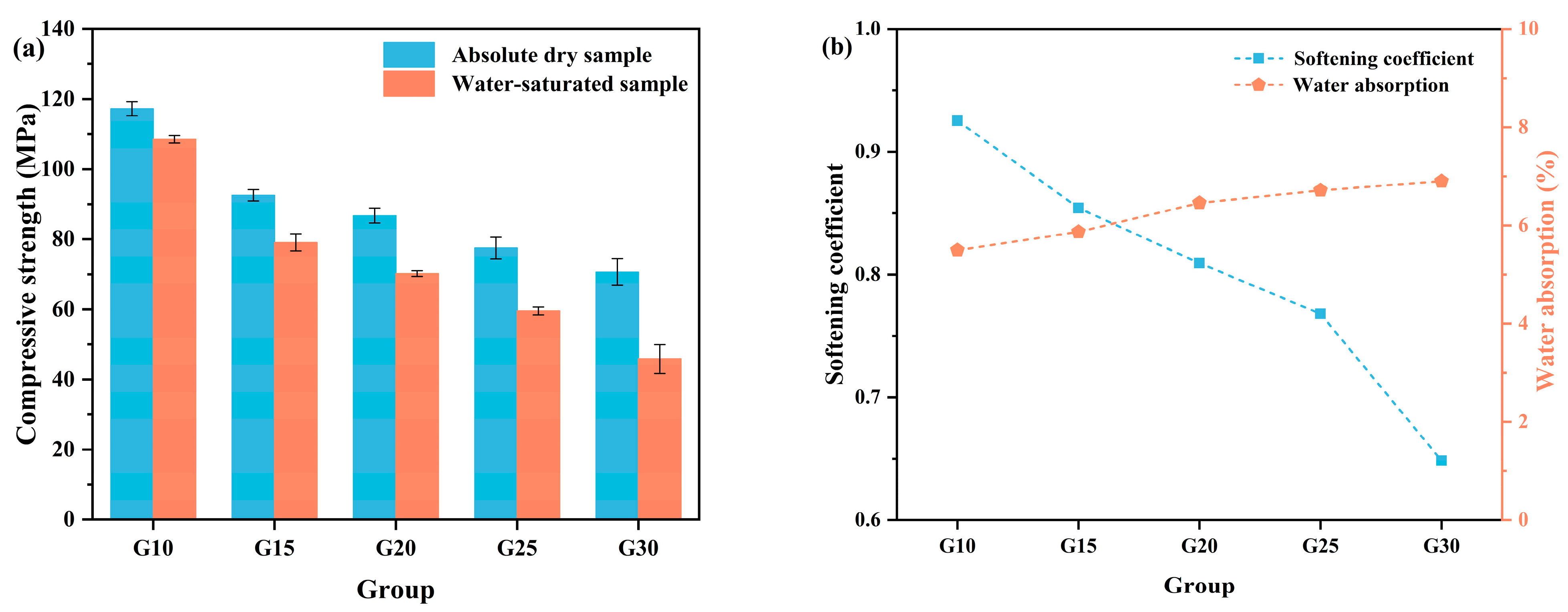 Buildings 16 00799 g009 Buildings 16 00799 g009