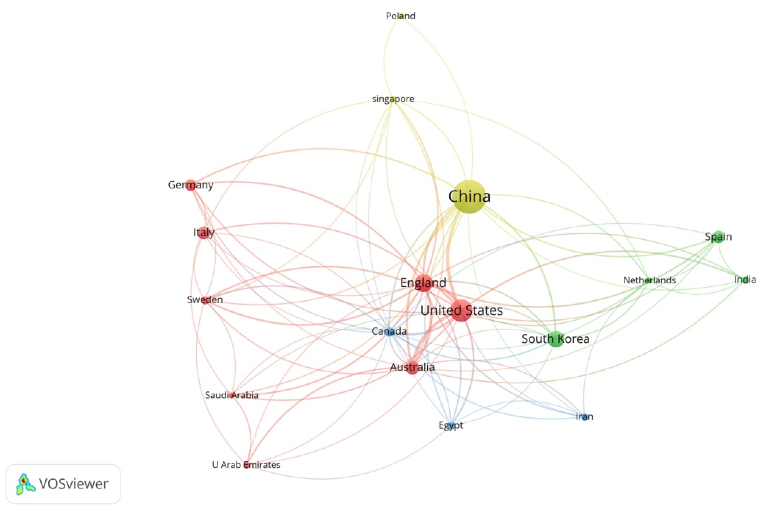 Buildings 16 00809 g005 Buildings 16 00809 g005