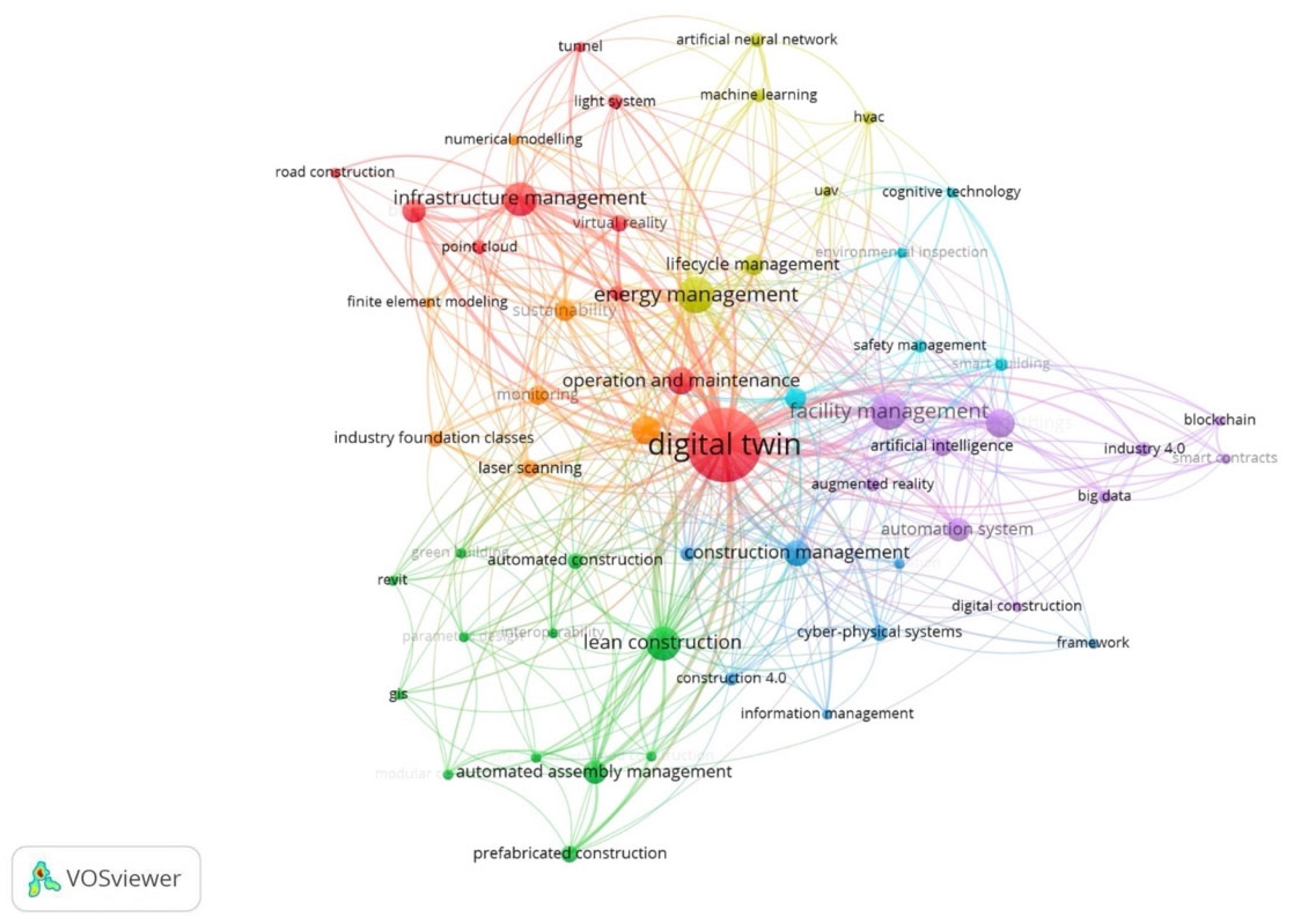 Buildings 16 00809 g006 Buildings 16 00809 g006