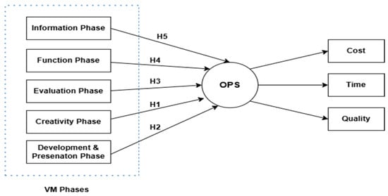 Buildings 16 00818 g001