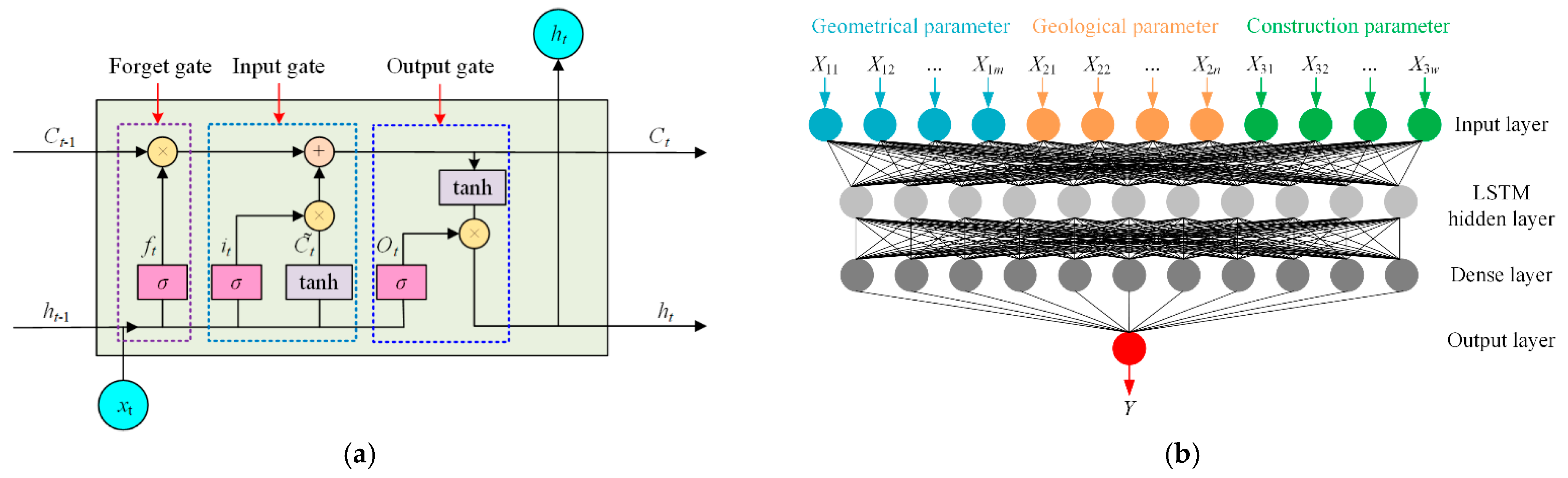 Buildings 16 00826 g001