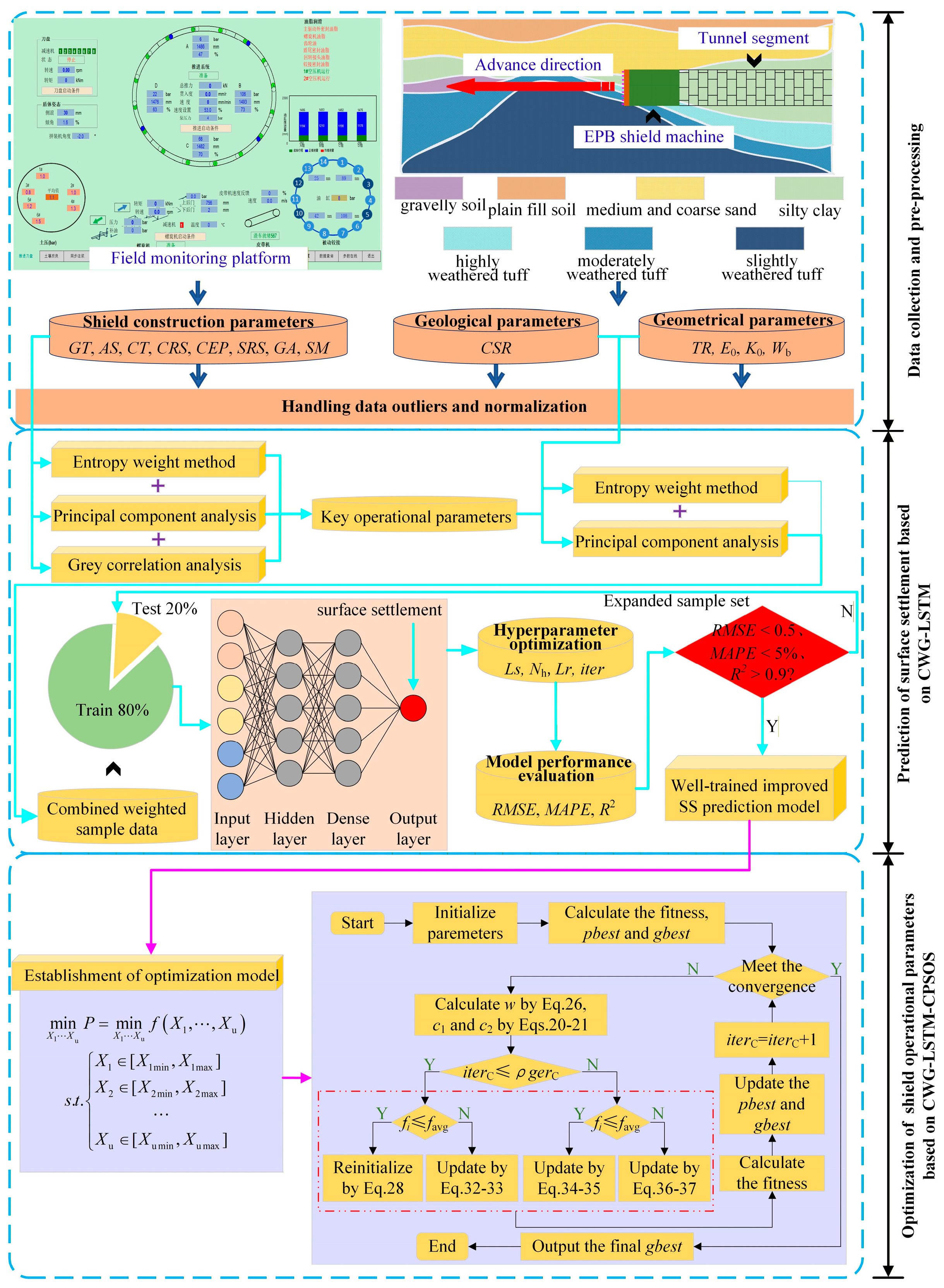 Buildings 16 00826 g002
