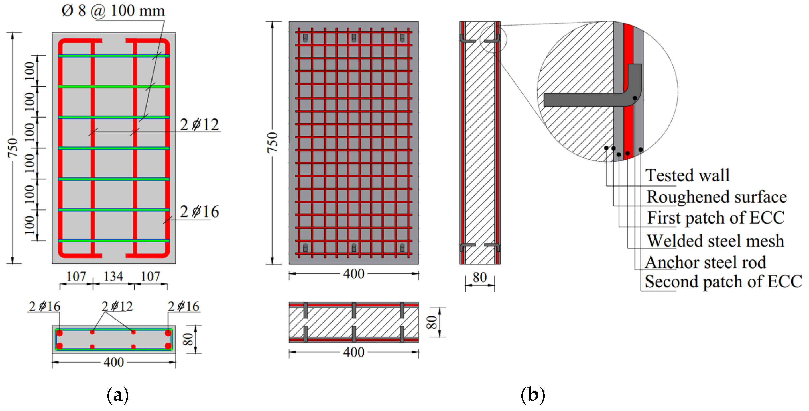 Buildings 16 00829 g001