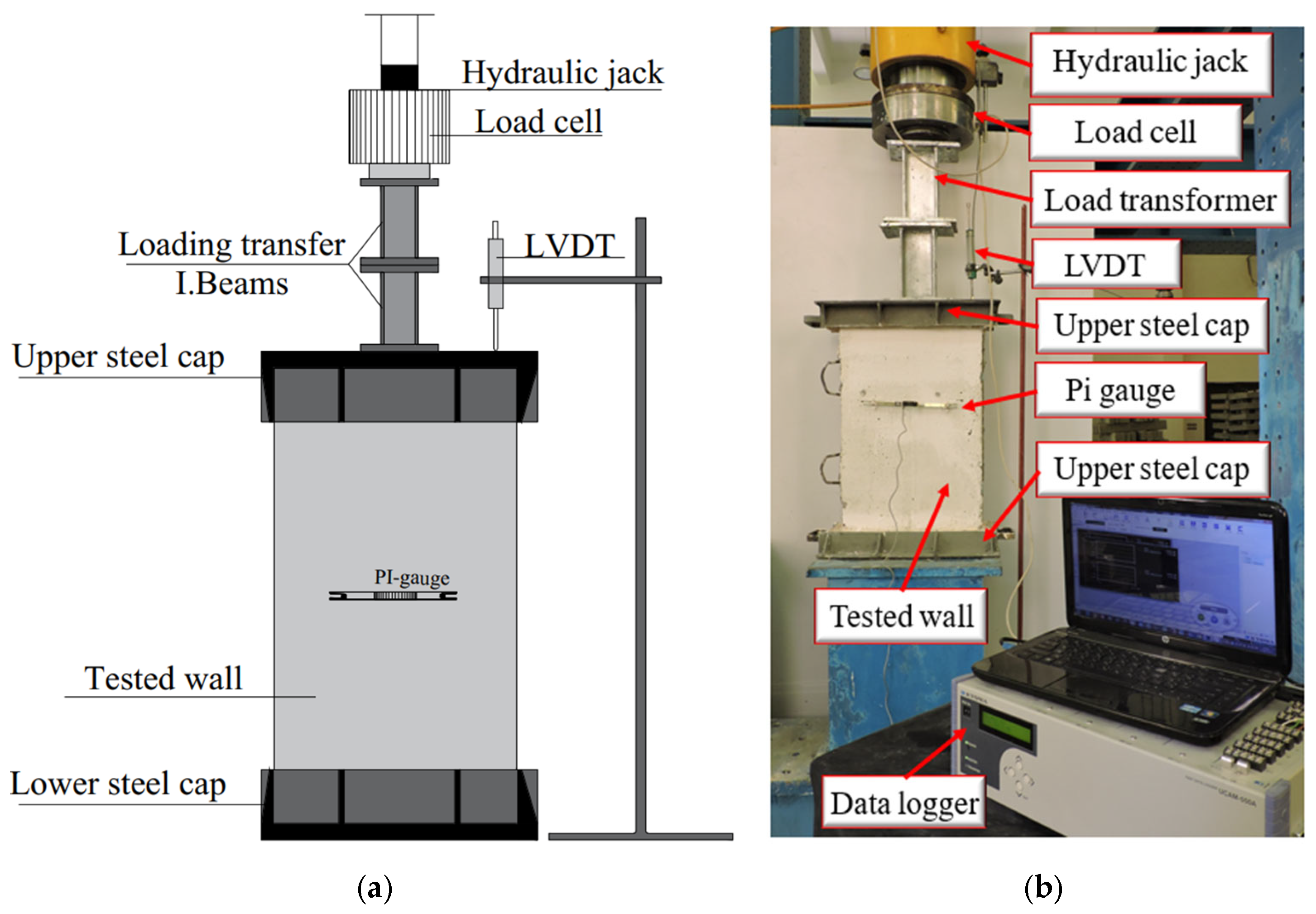Buildings 16 00829 g005