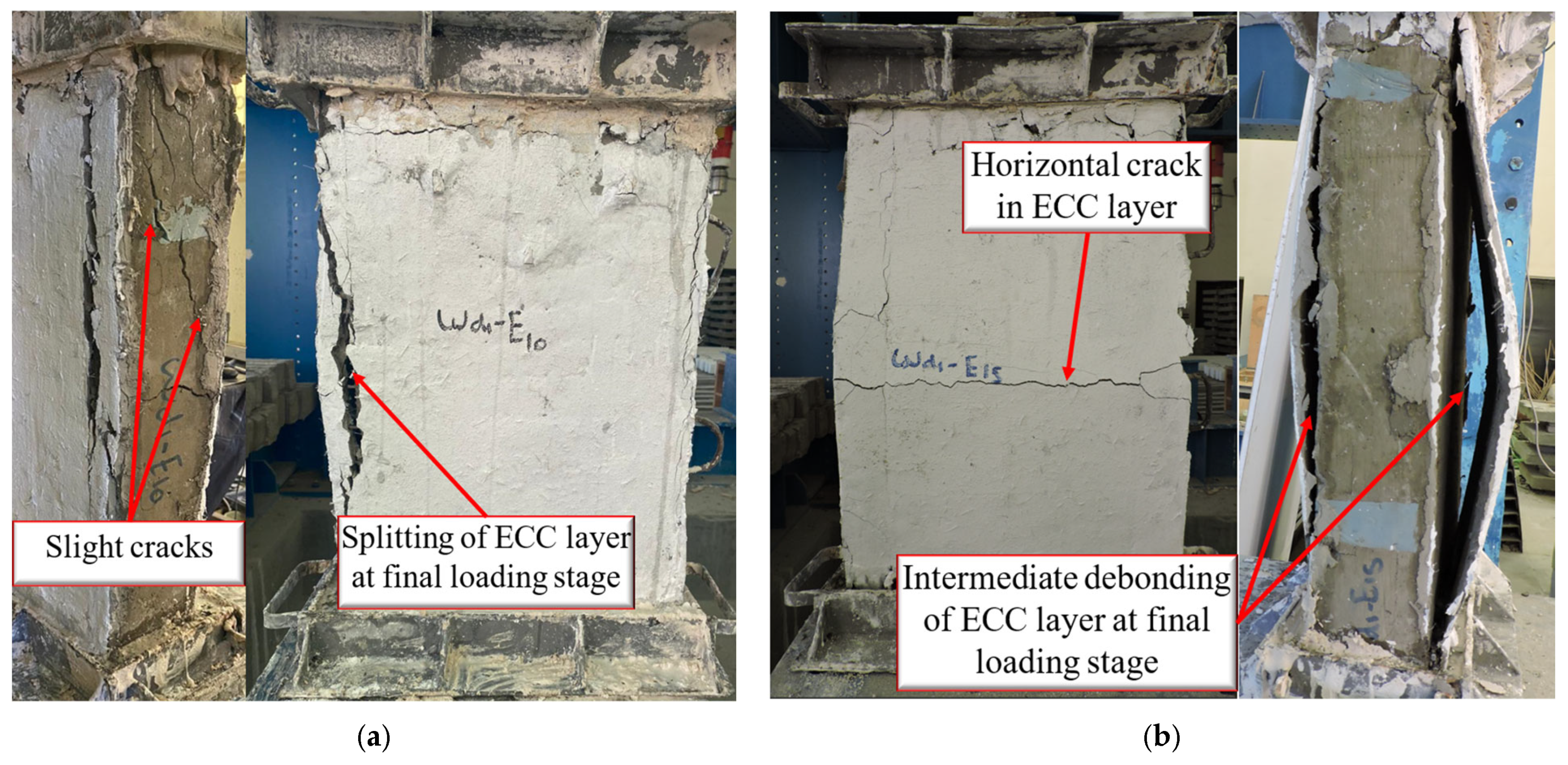 Buildings 16 00829 g007