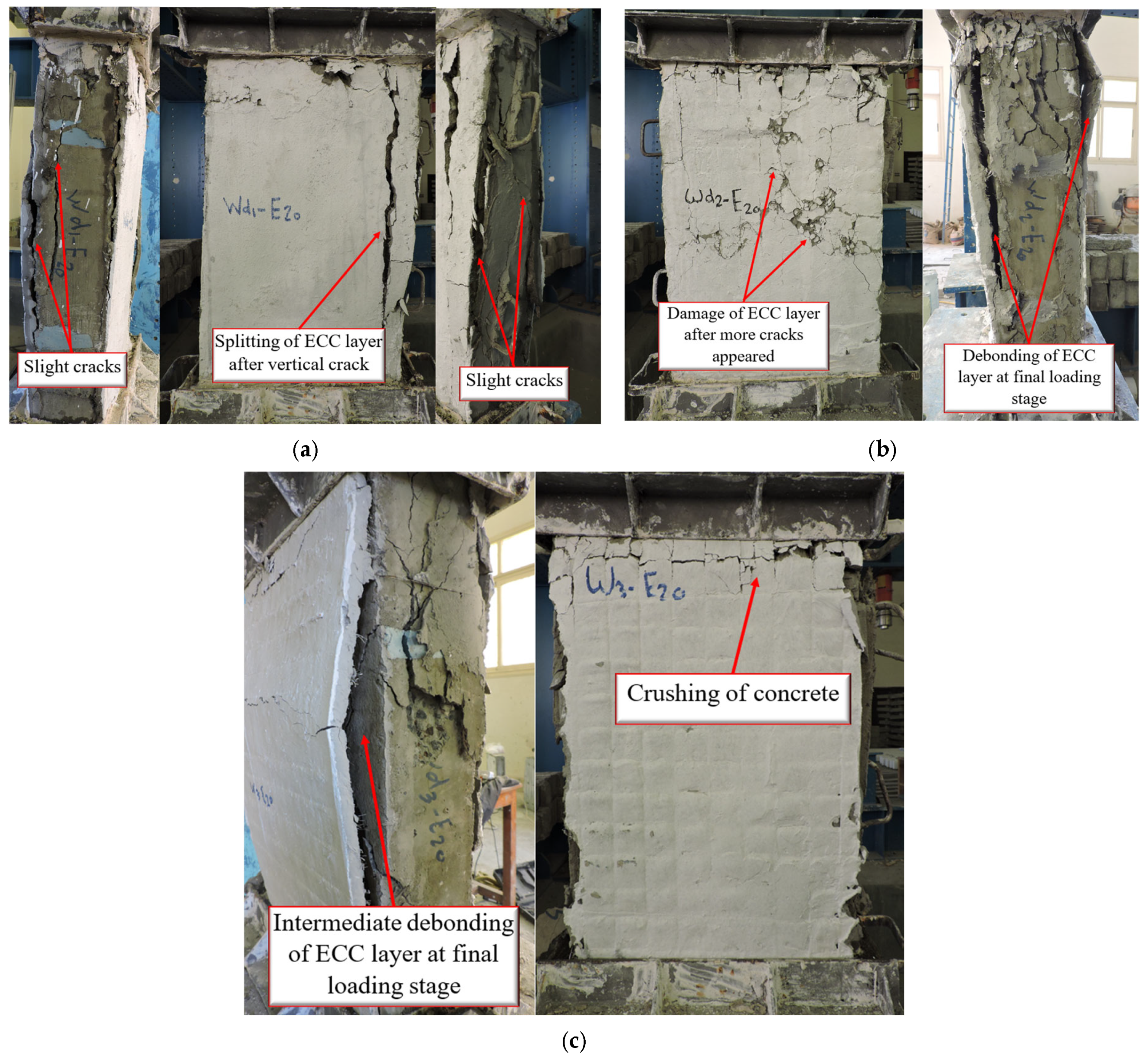 Buildings 16 00829 g008