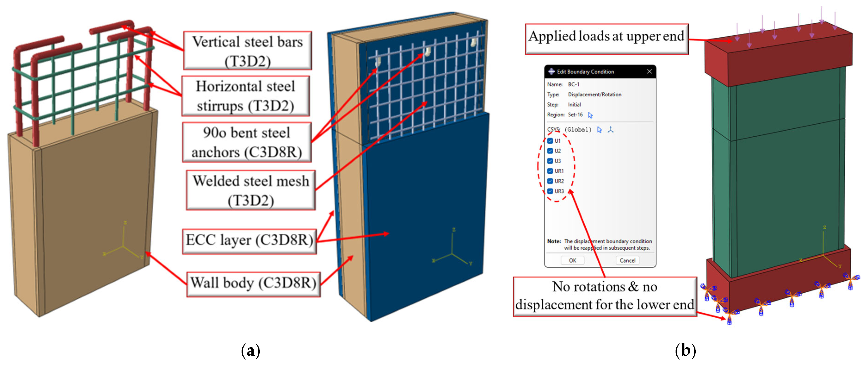 Buildings 16 00829 g010