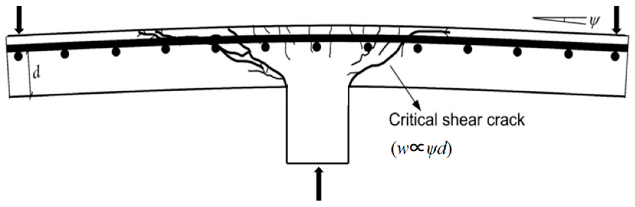 Buildings 16 00835 g001