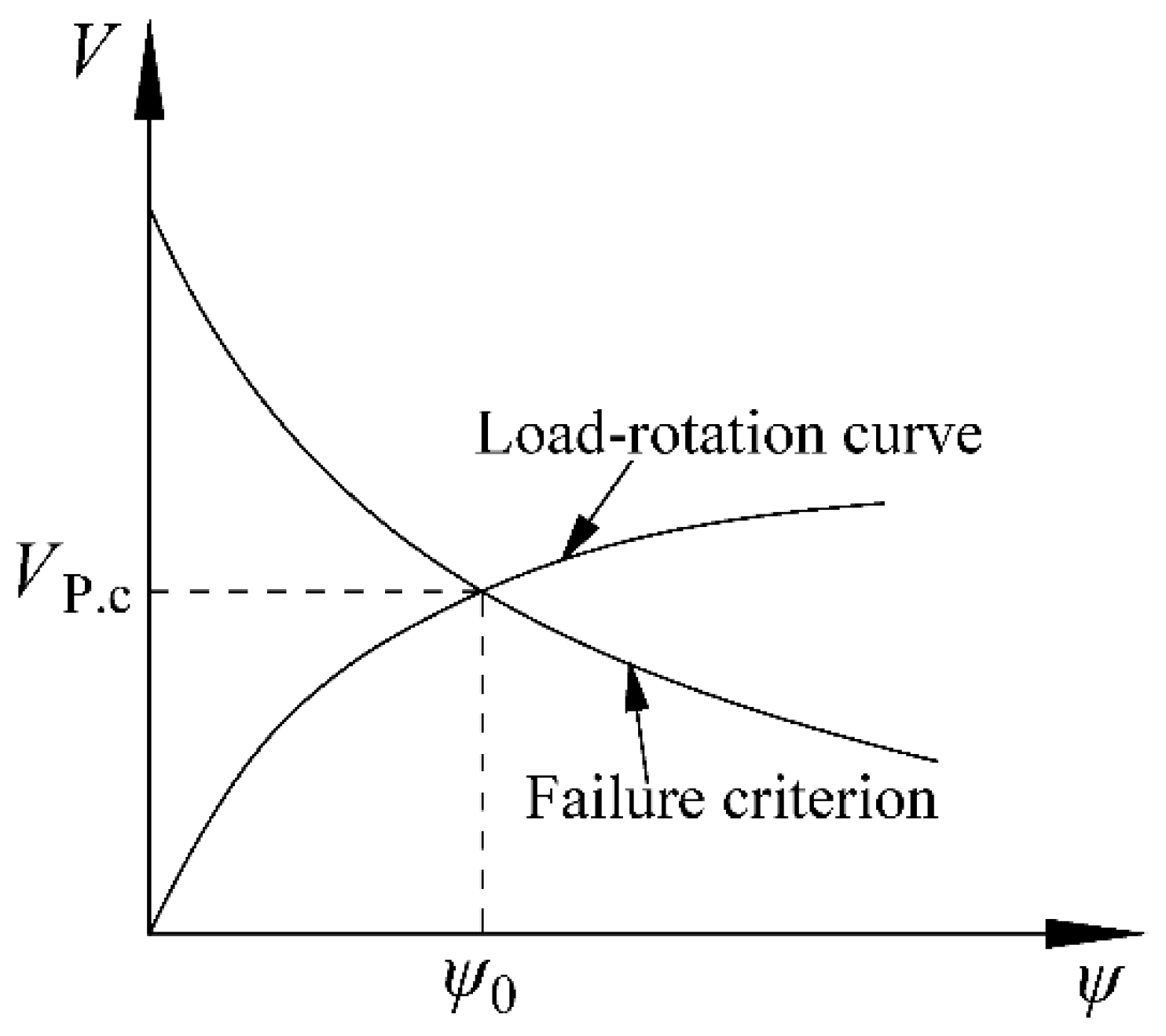 Buildings 16 00835 g002