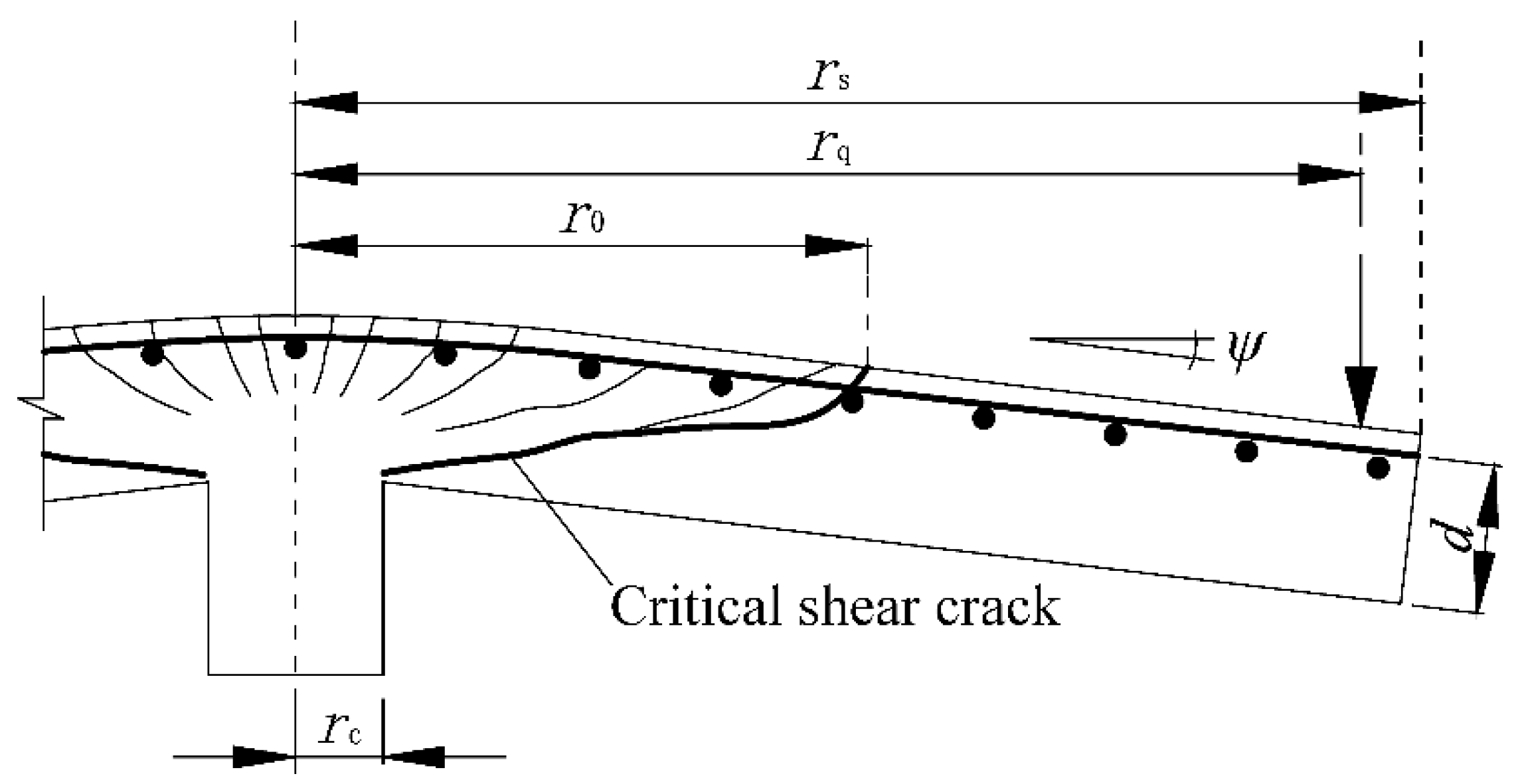 Buildings 16 00835 g004