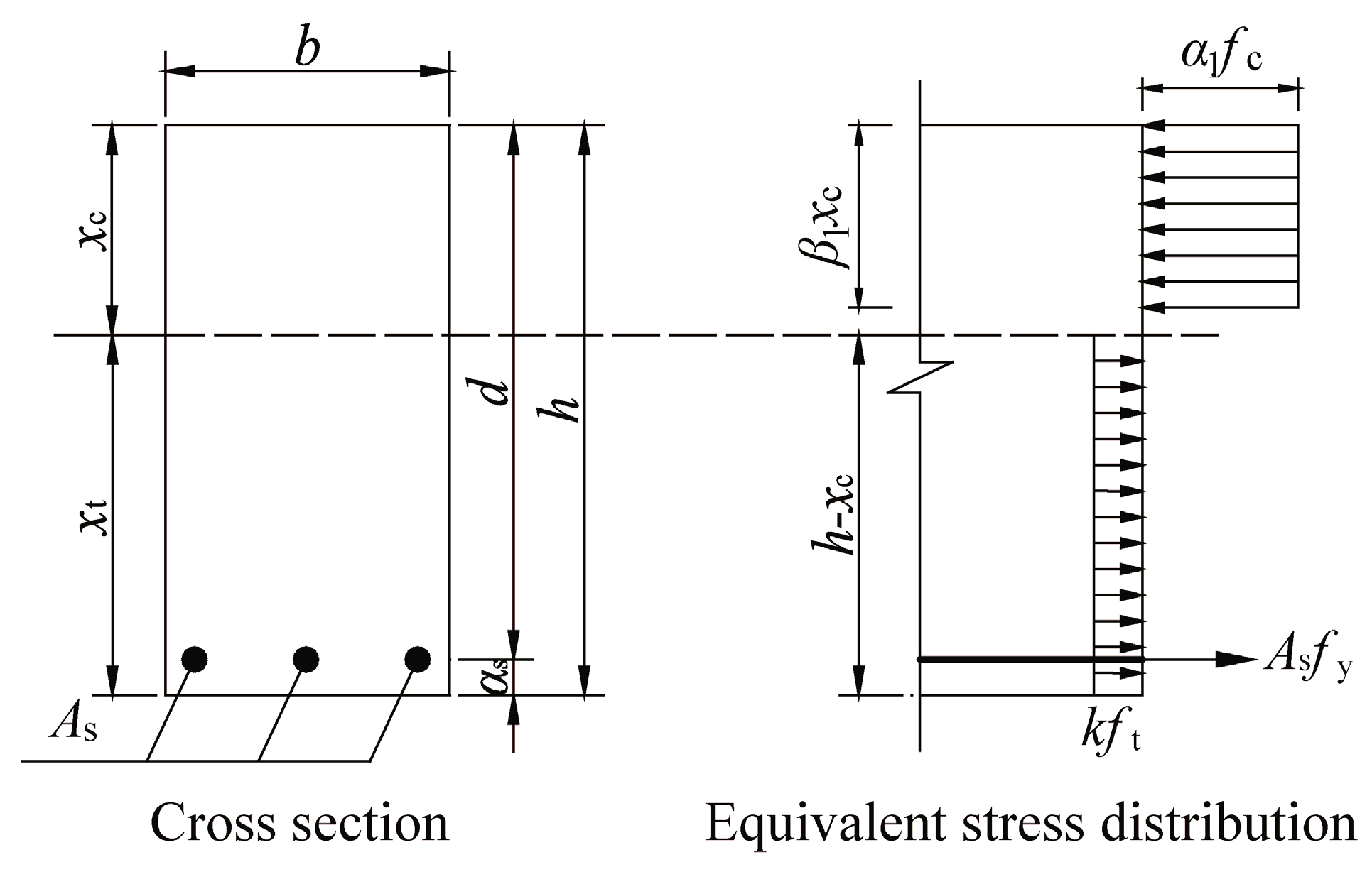 Buildings 16 00835 g005