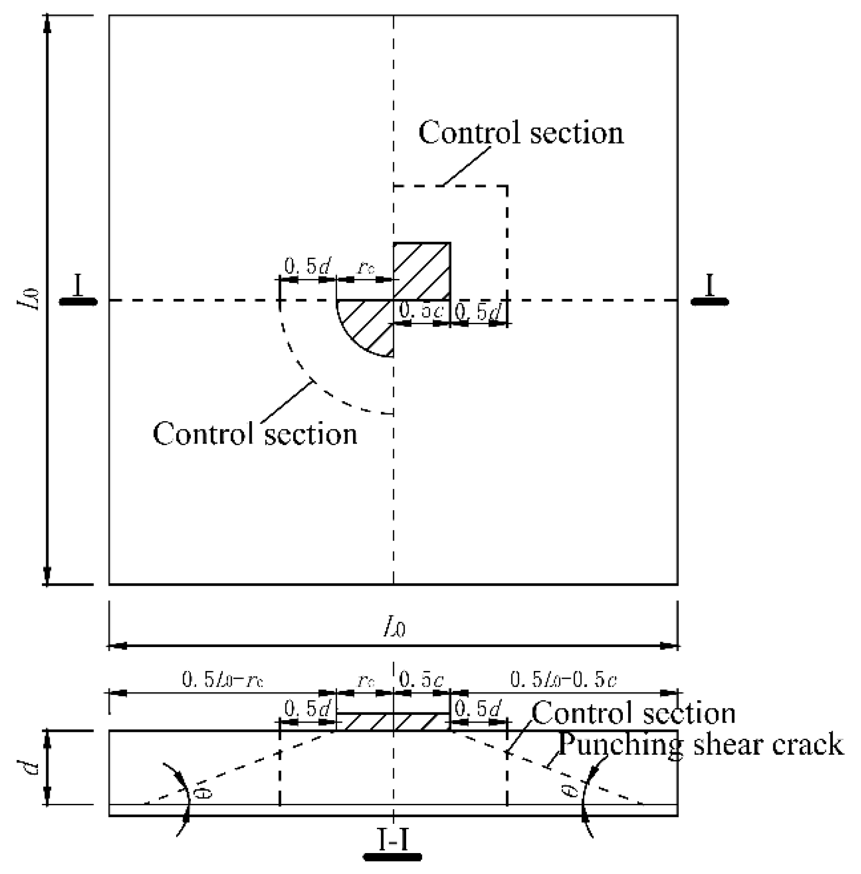 Buildings 16 00835 g008