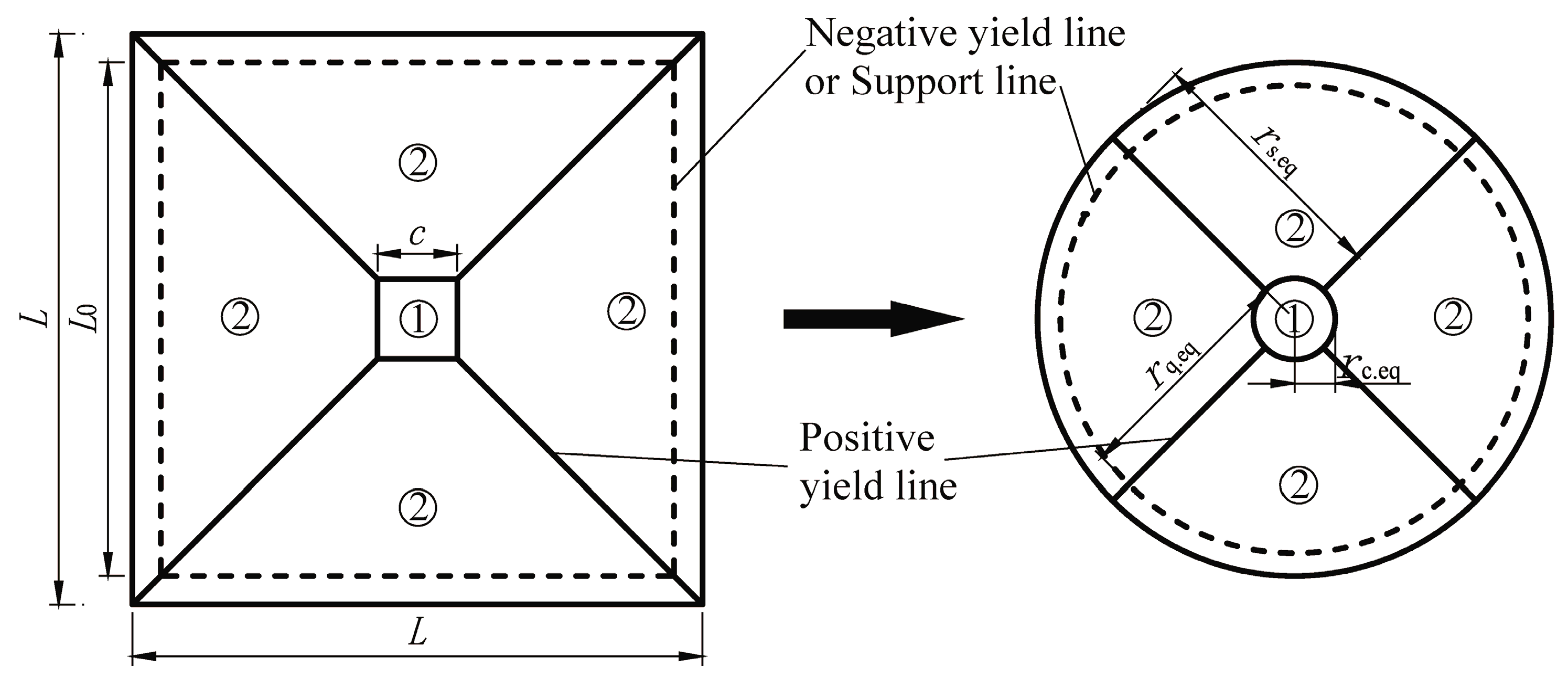 Buildings 16 00835 g009