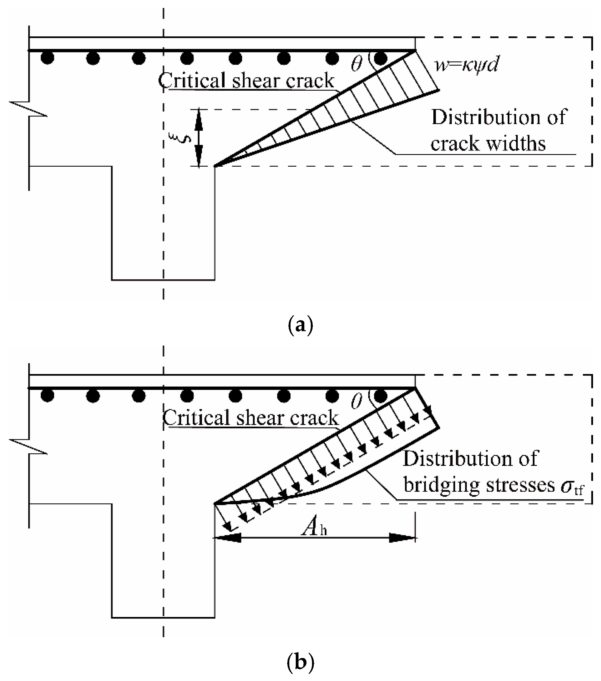 Buildings 16 00835 g010