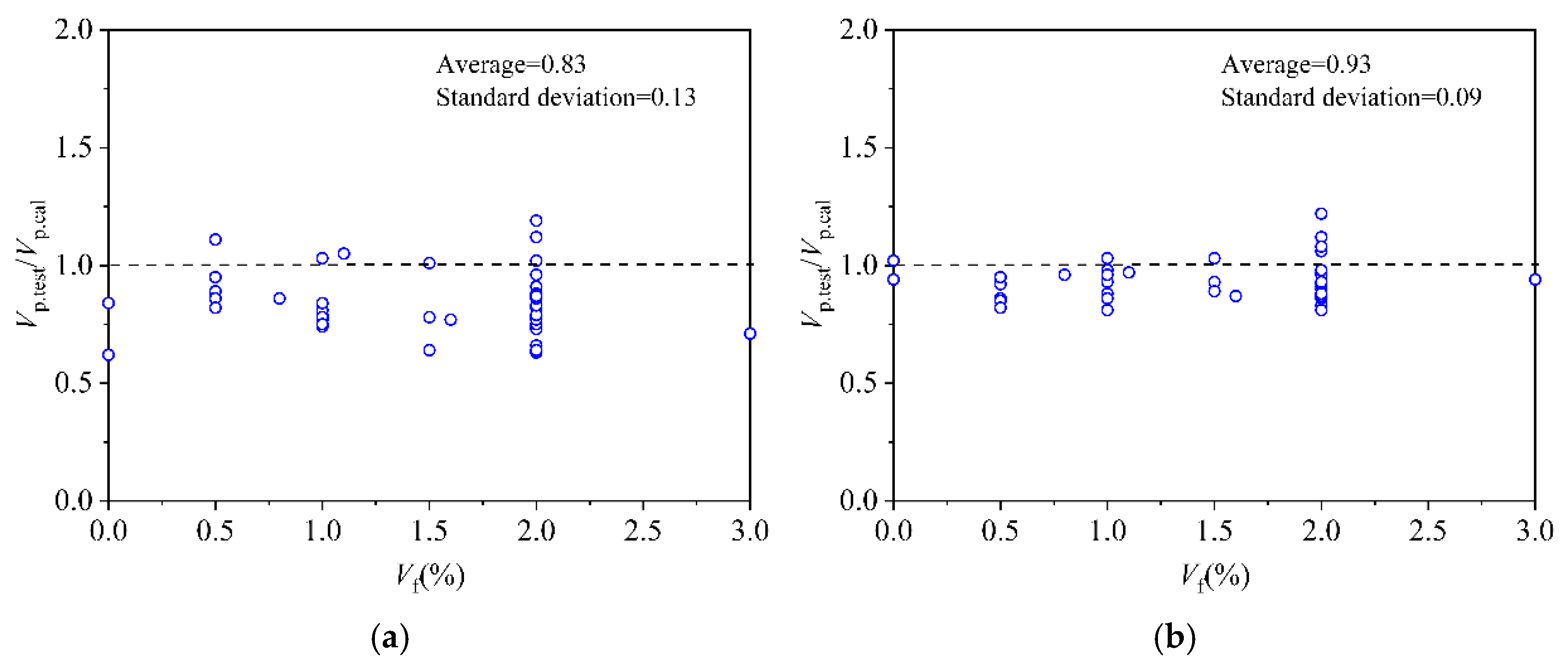 Buildings 16 00835 g015a