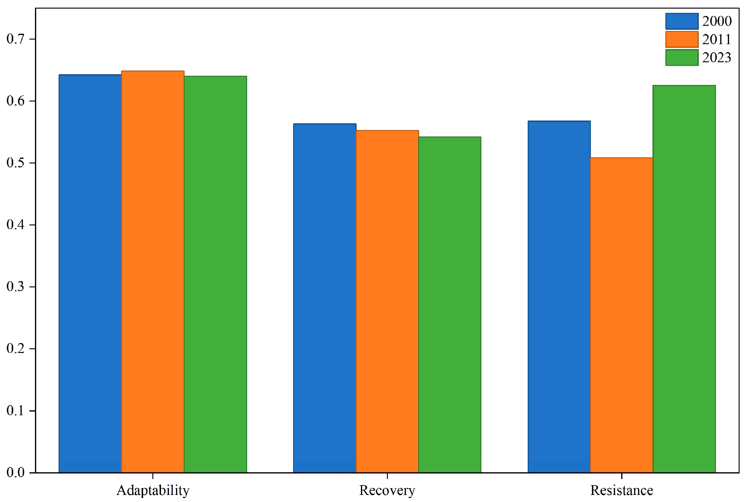 Buildings 16 00844 g005
