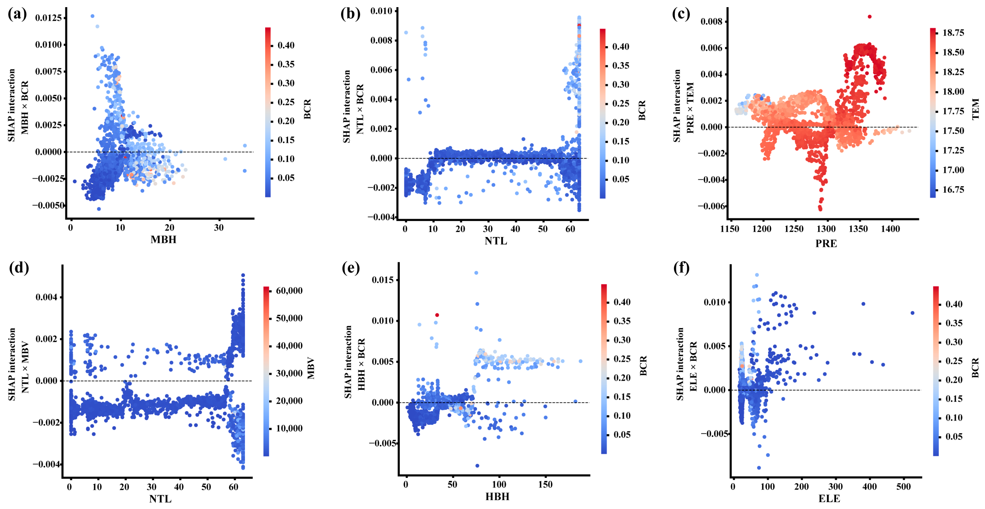 Buildings 16 00844 g011