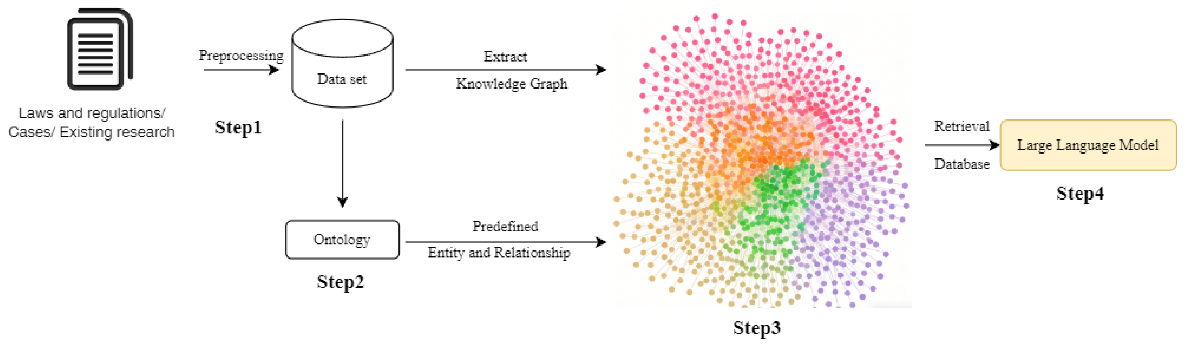 Buildings 16 00845 g001 Buildings 16 00845 g001