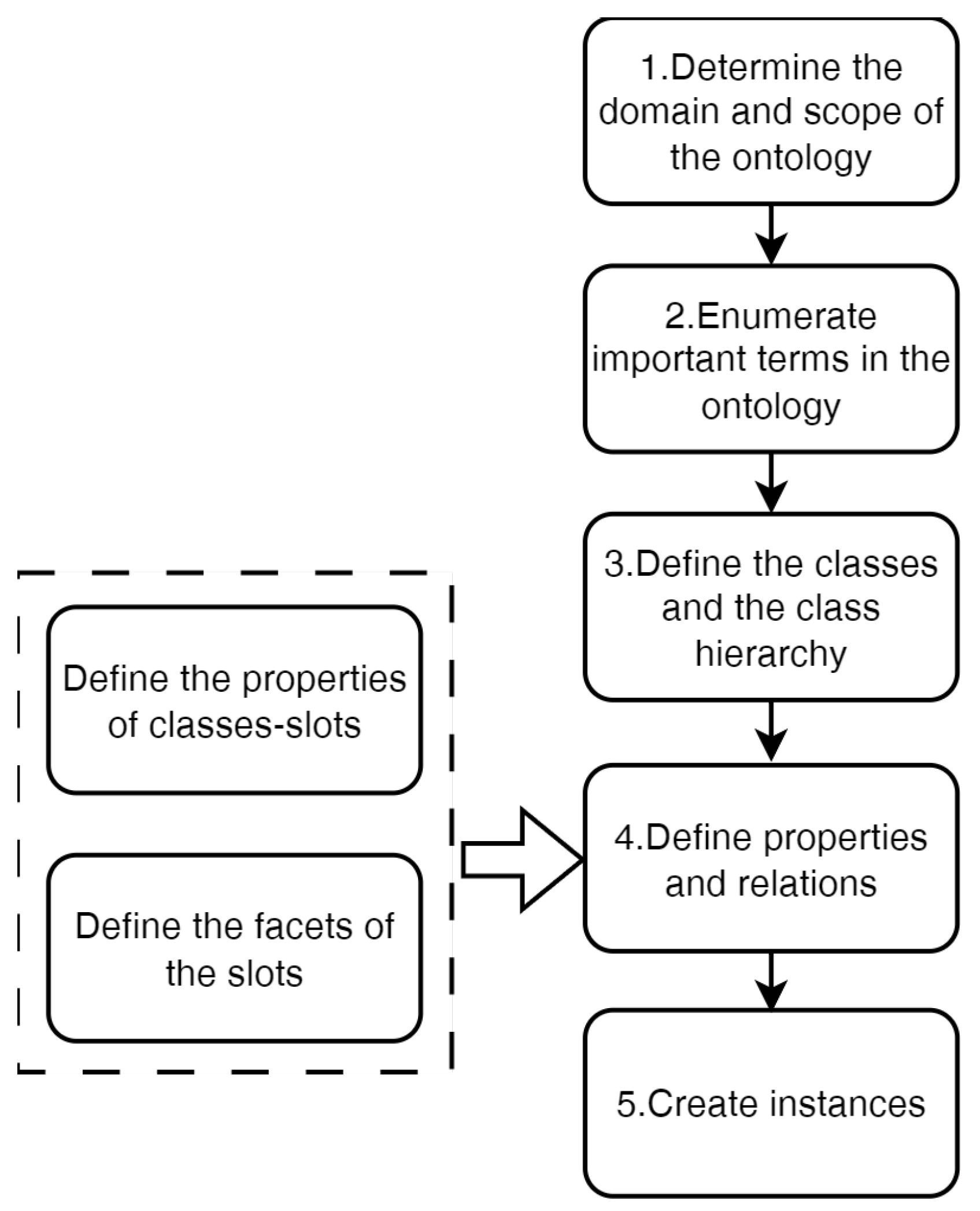 Buildings 16 00845 g002 Buildings 16 00845 g002