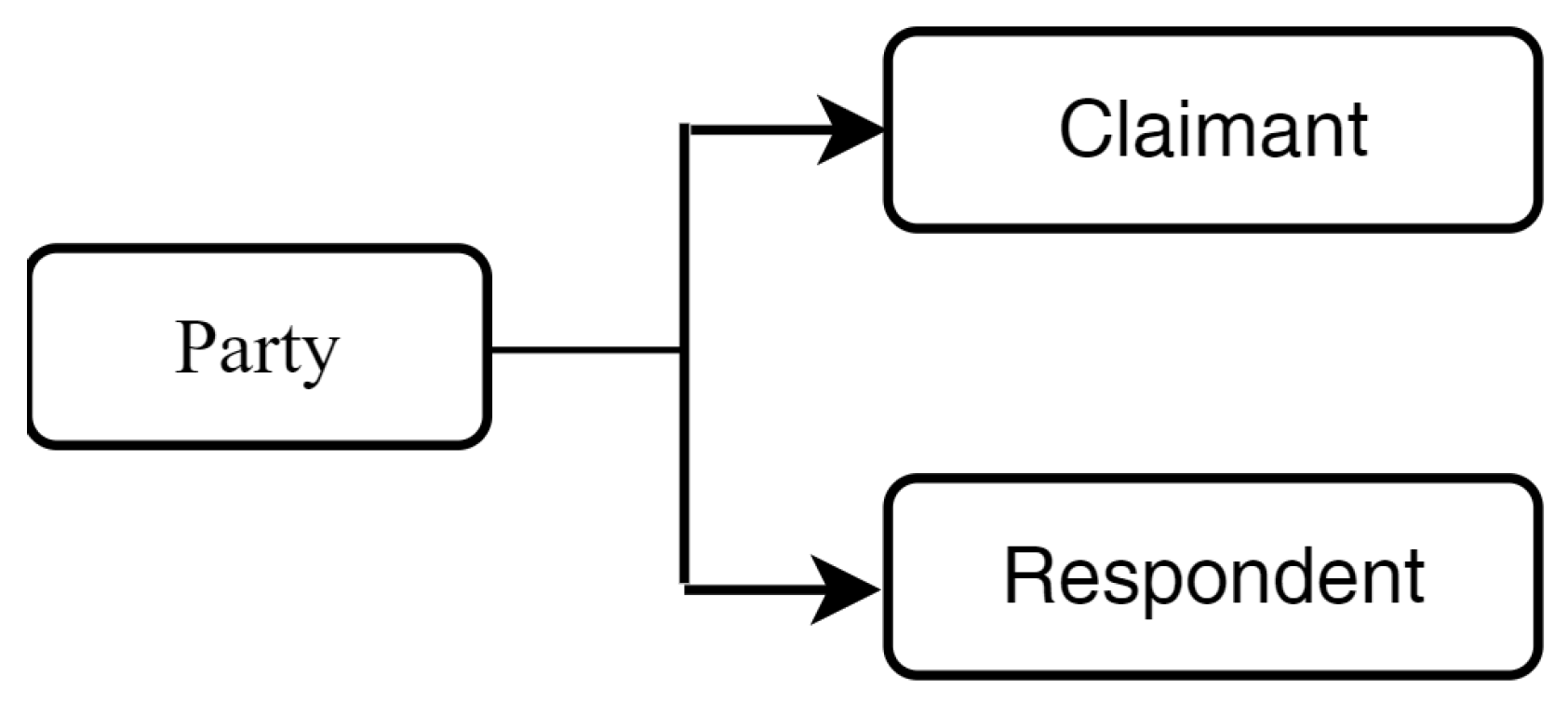 Buildings 16 00845 g005 Buildings 16 00845 g005