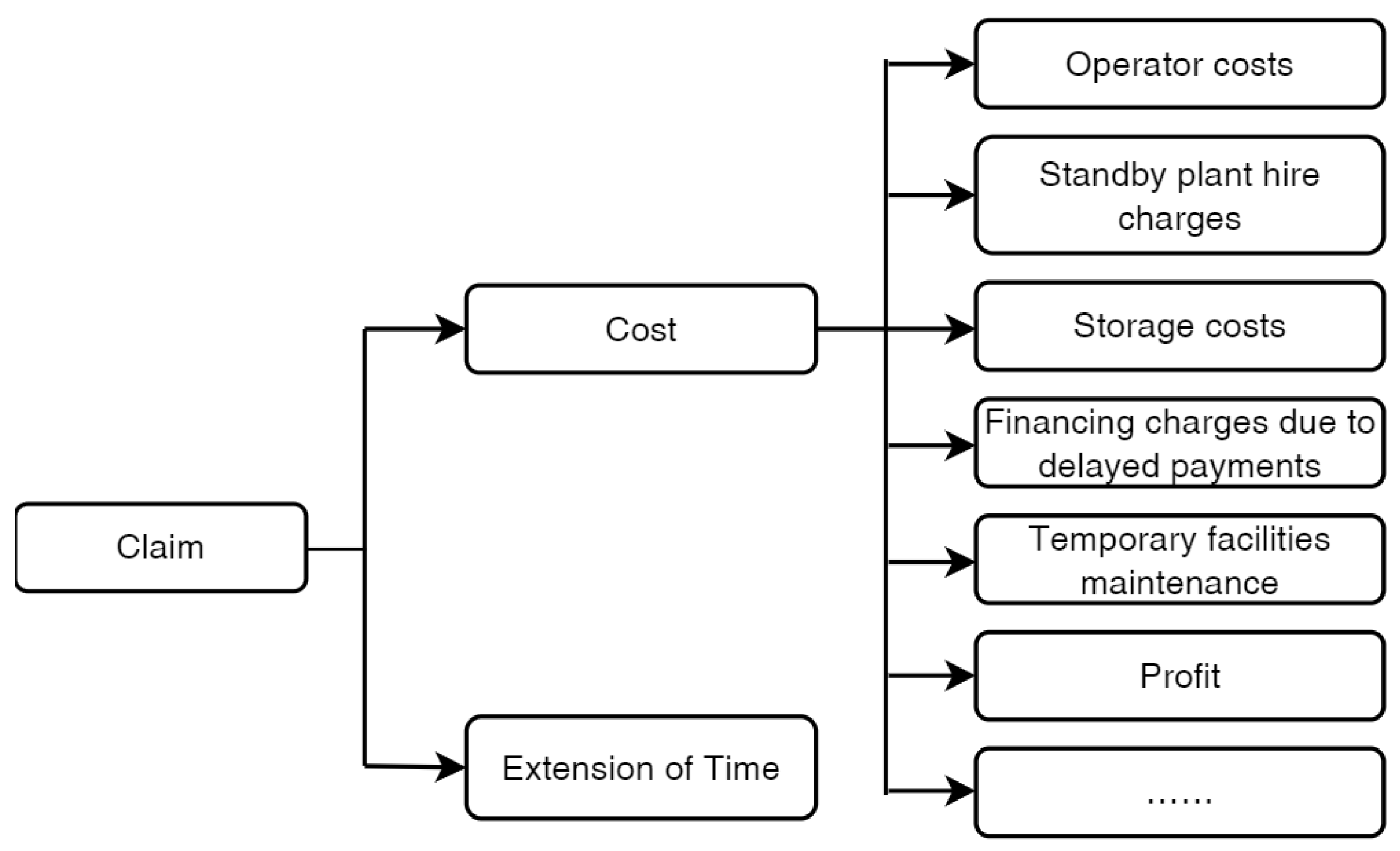 Buildings 16 00845 g007 Buildings 16 00845 g007