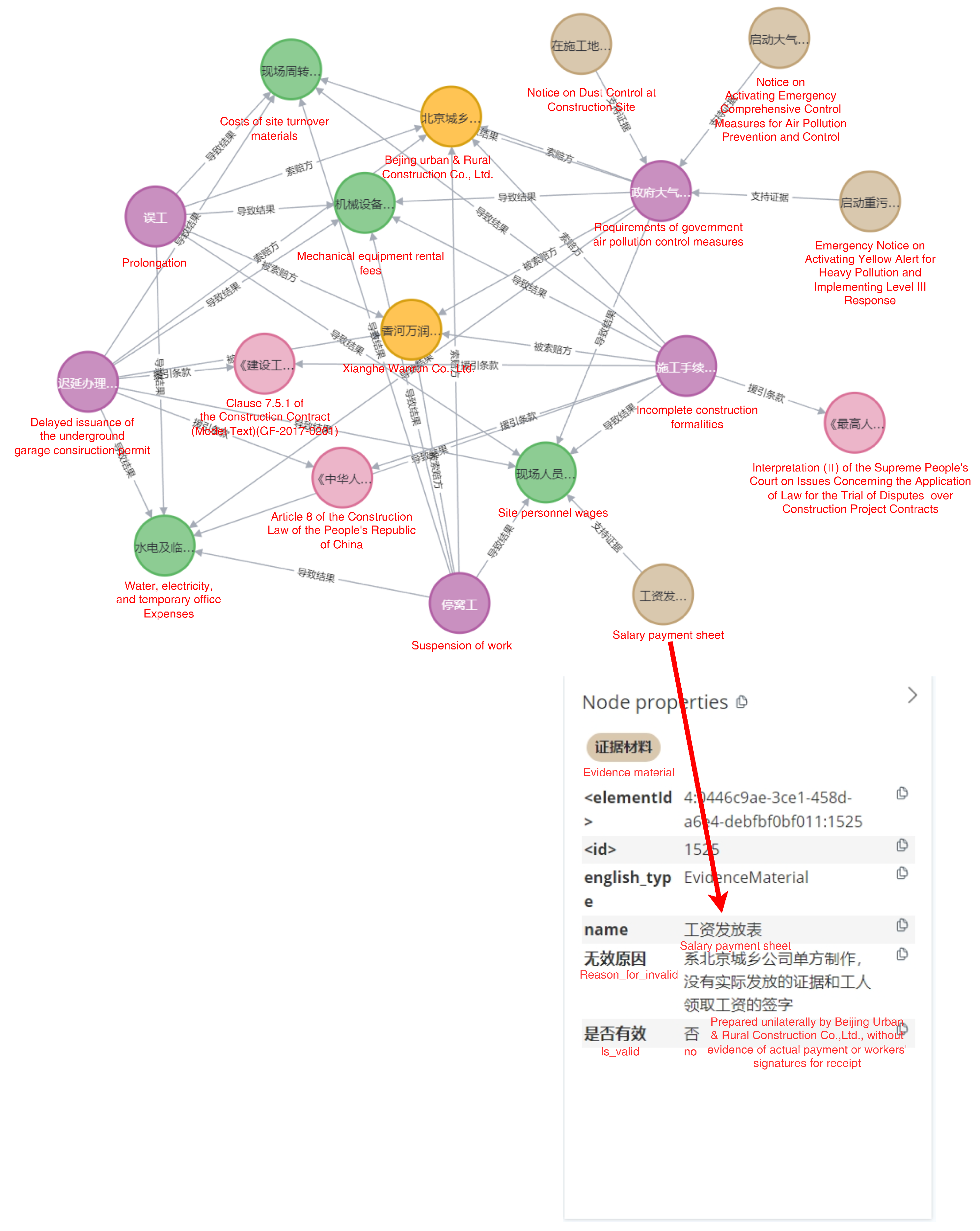 Buildings 16 00845 g009 Buildings 16 00845 g009
