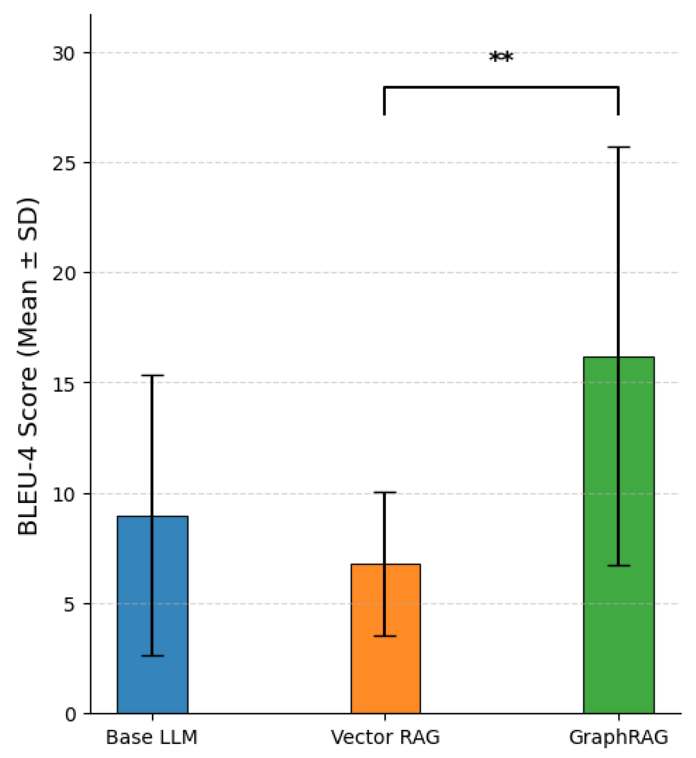 Buildings 16 00845 g010 Buildings 16 00845 g010