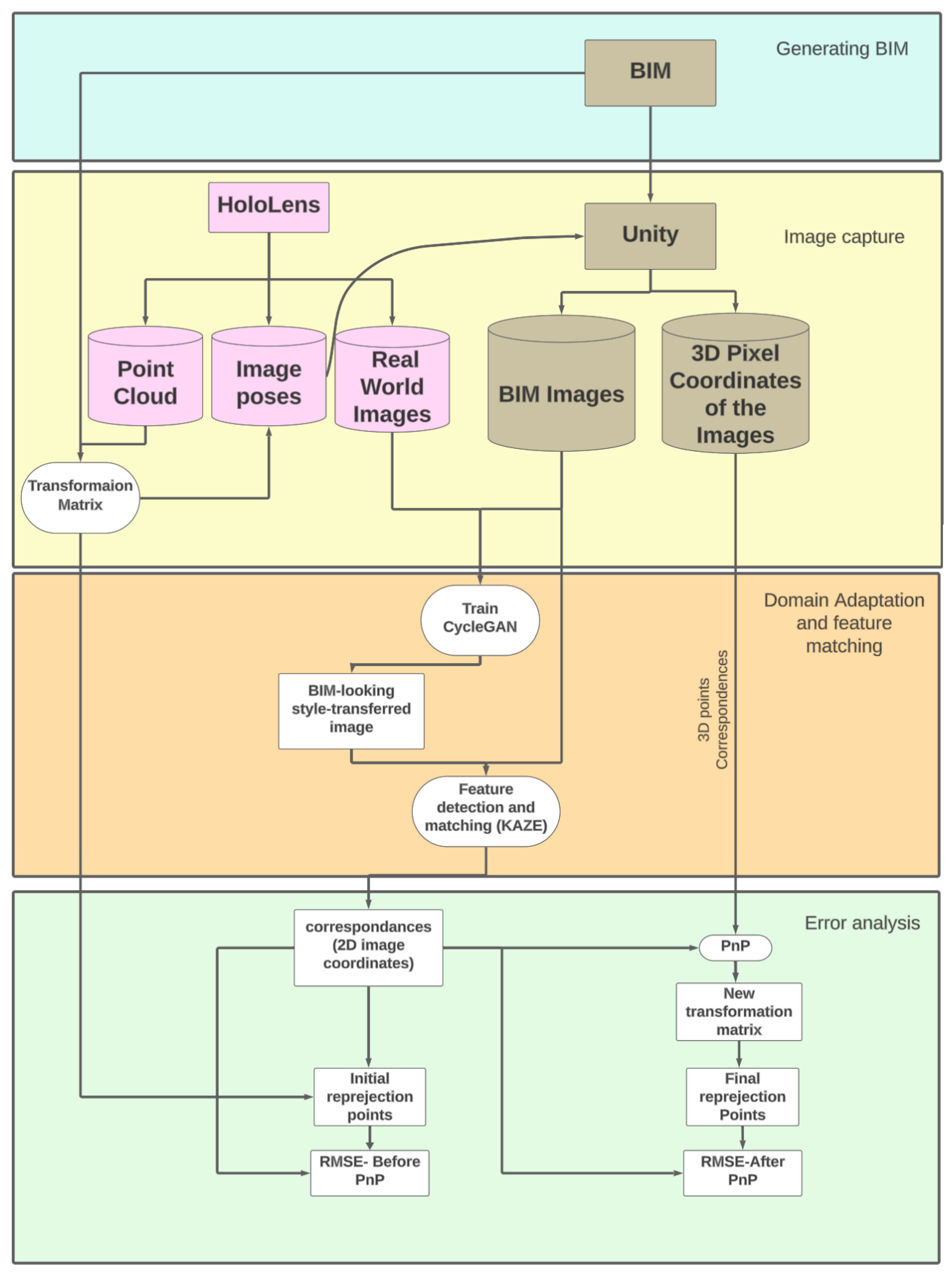 Buildings 16 00852 g001