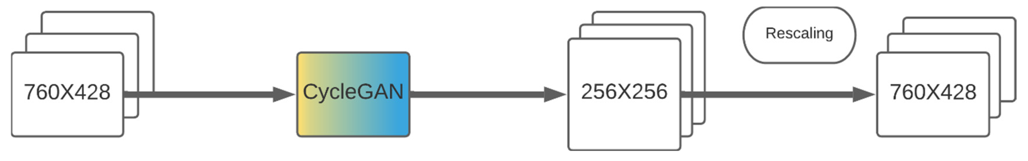 Buildings 16 00852 g007