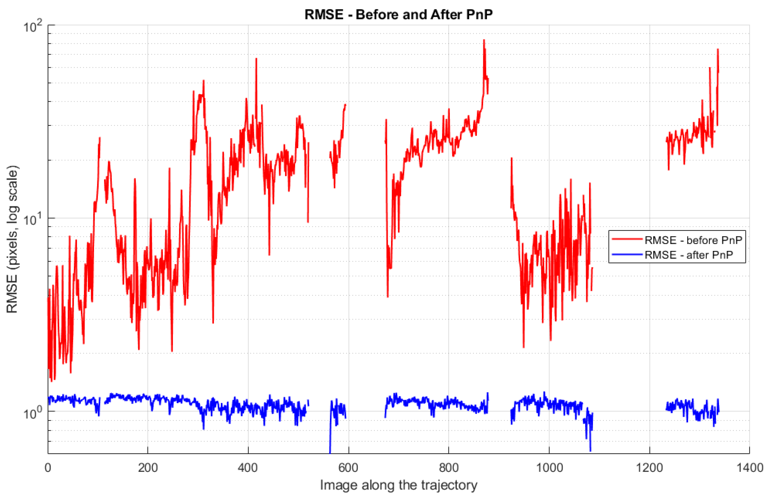 Buildings 16 00852 g010