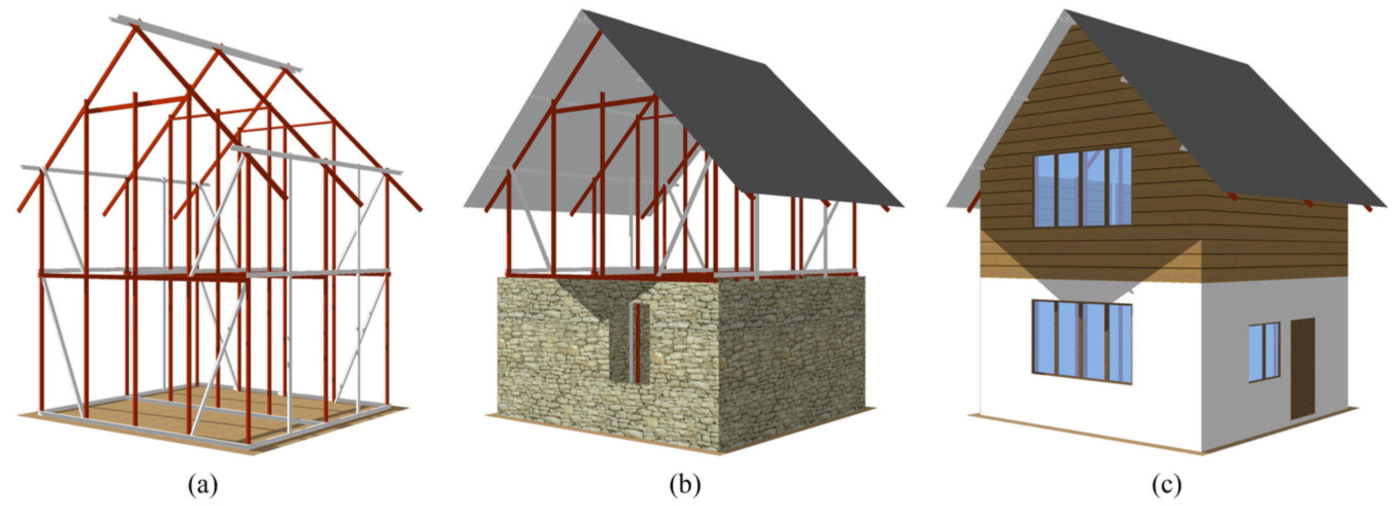 Buildings 16 00855 g009 Buildings 16 00855 g009