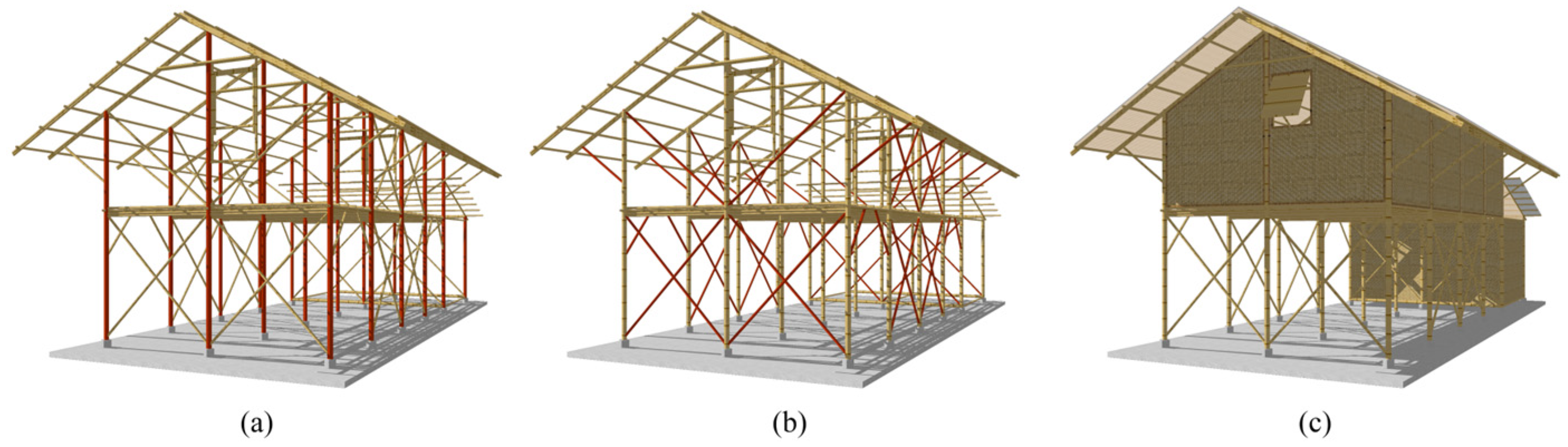 Buildings 16 00855 g010 Buildings 16 00855 g010