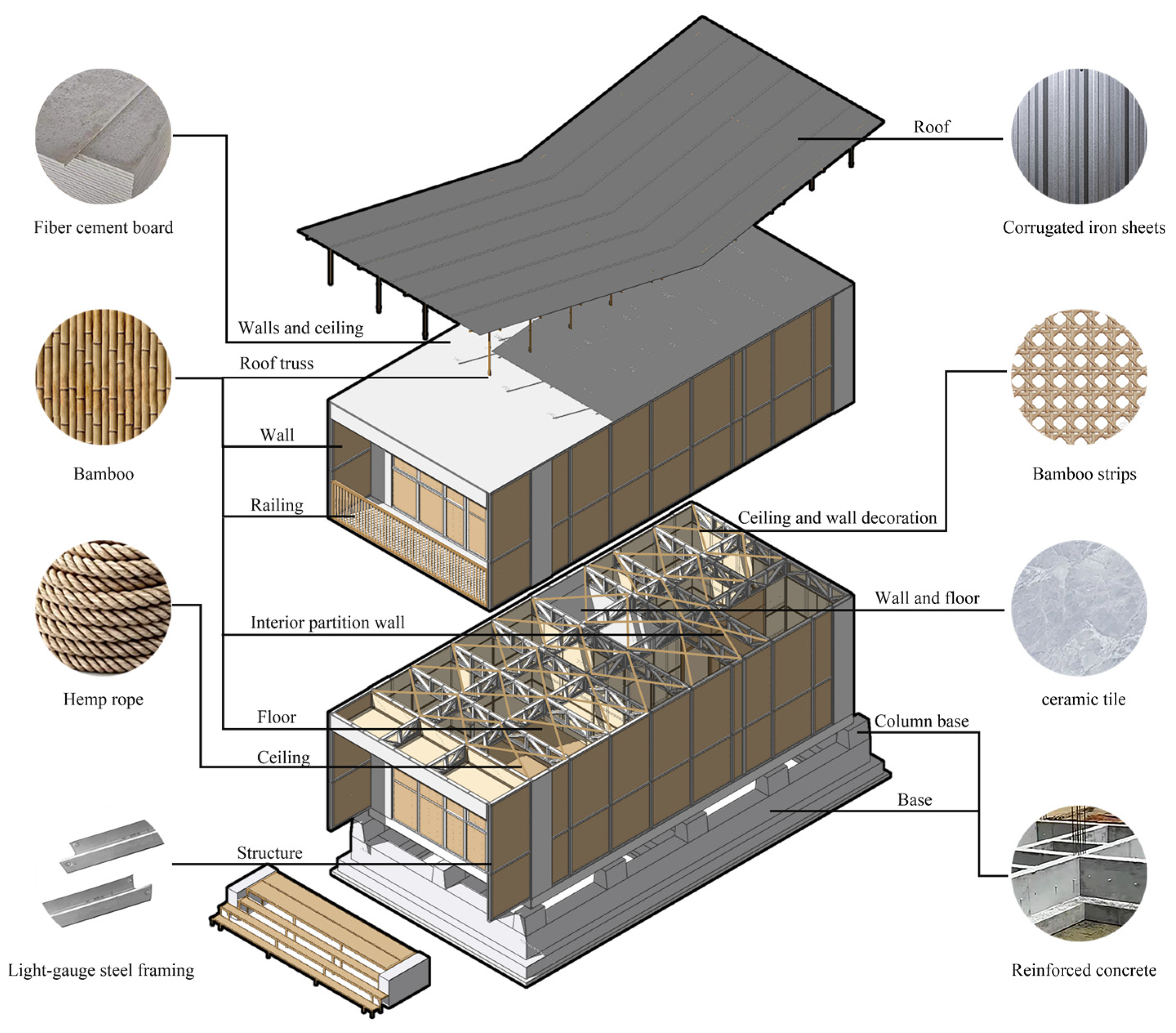 Buildings 16 00855 g014 Buildings 16 00855 g014