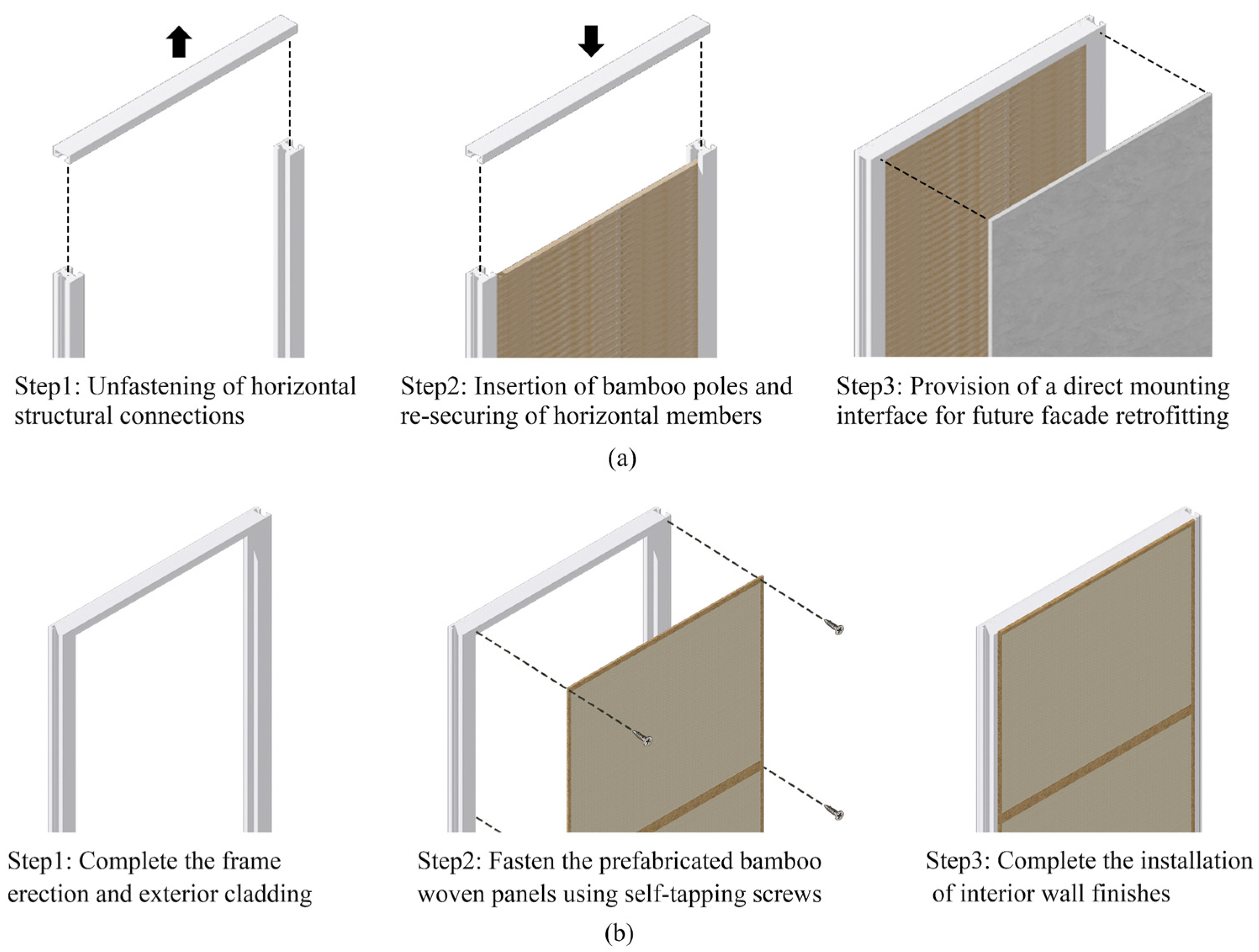 Buildings 16 00855 g016a Buildings 16 00855 g016a