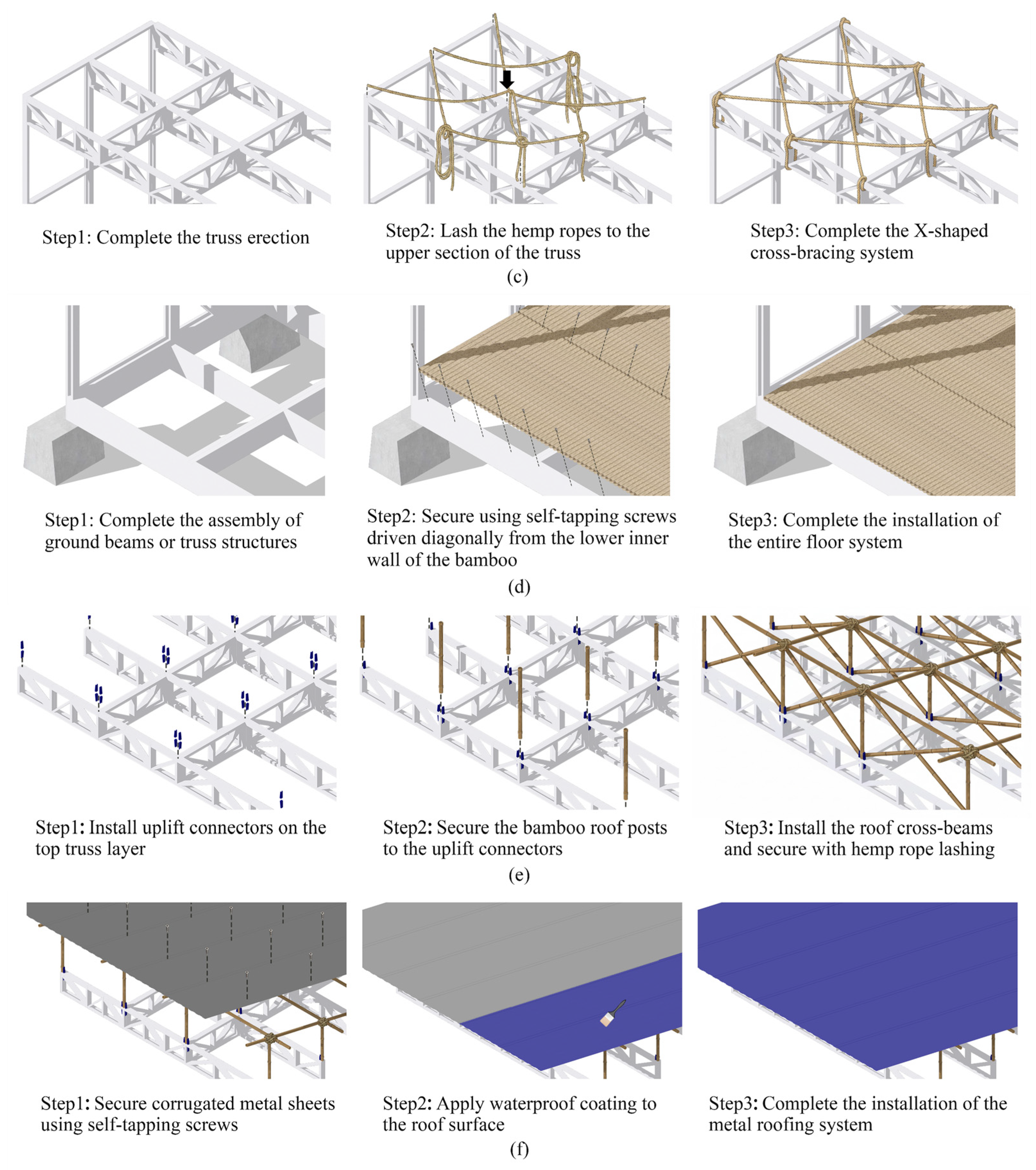 Buildings 16 00855 g016b Buildings 16 00855 g016b